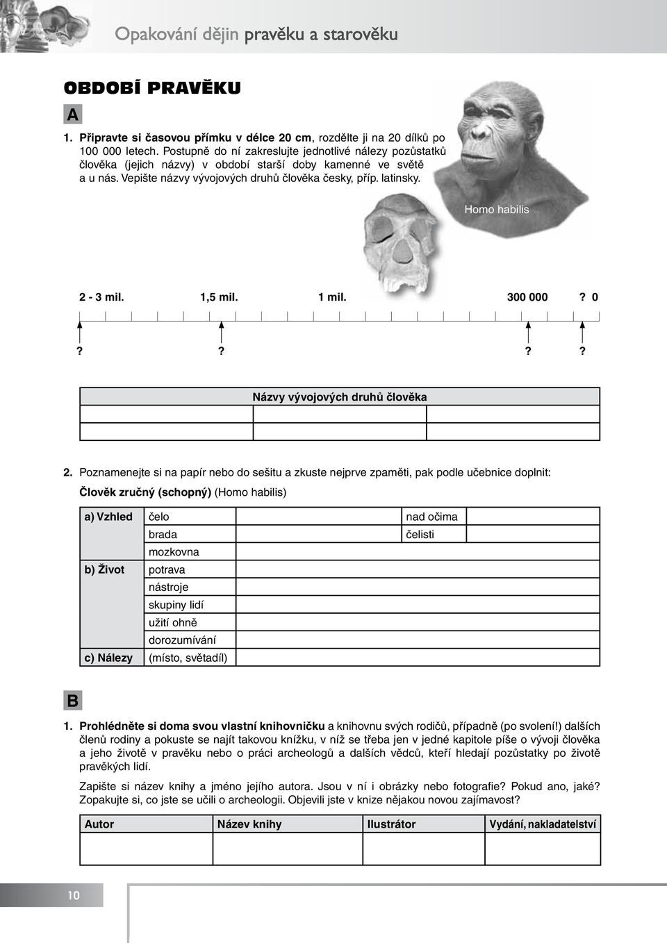 Homo habilis 2-3 mil. 1,5 mil. 1 mil. 300 000? 0???? Názvy vývojových druhů člověka 2.