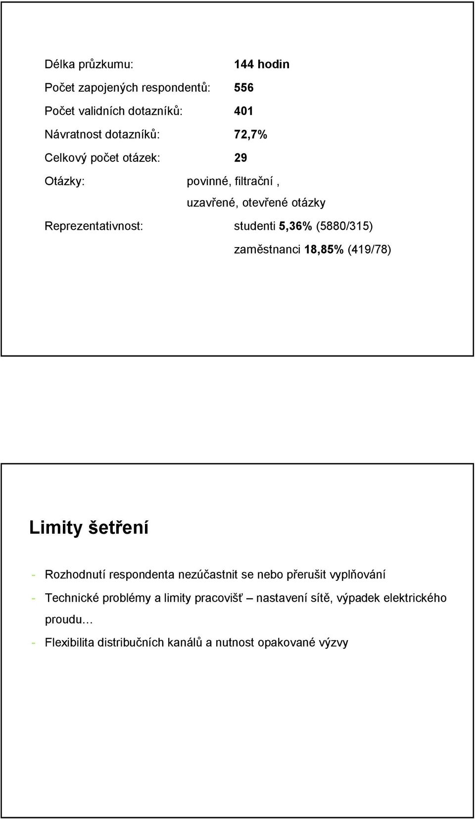 zaměstnanci 18,85% (419/78) Limity šetření - Rozhodnutí respondenta nezúčastnit se nebo přerušit vyplňování - Technické