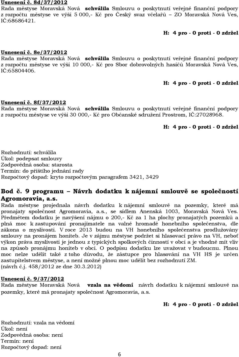 8f/37/2012 z rozpočtu městyse ve výši 30 000,- Kč pro Občanské sdružení Prostrom, IČ:27028968.