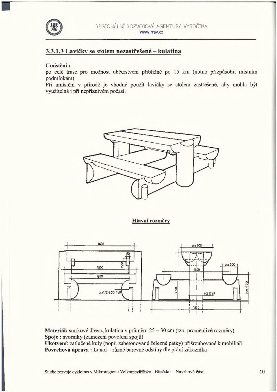 >. www.rrav.cz 3.3.1.