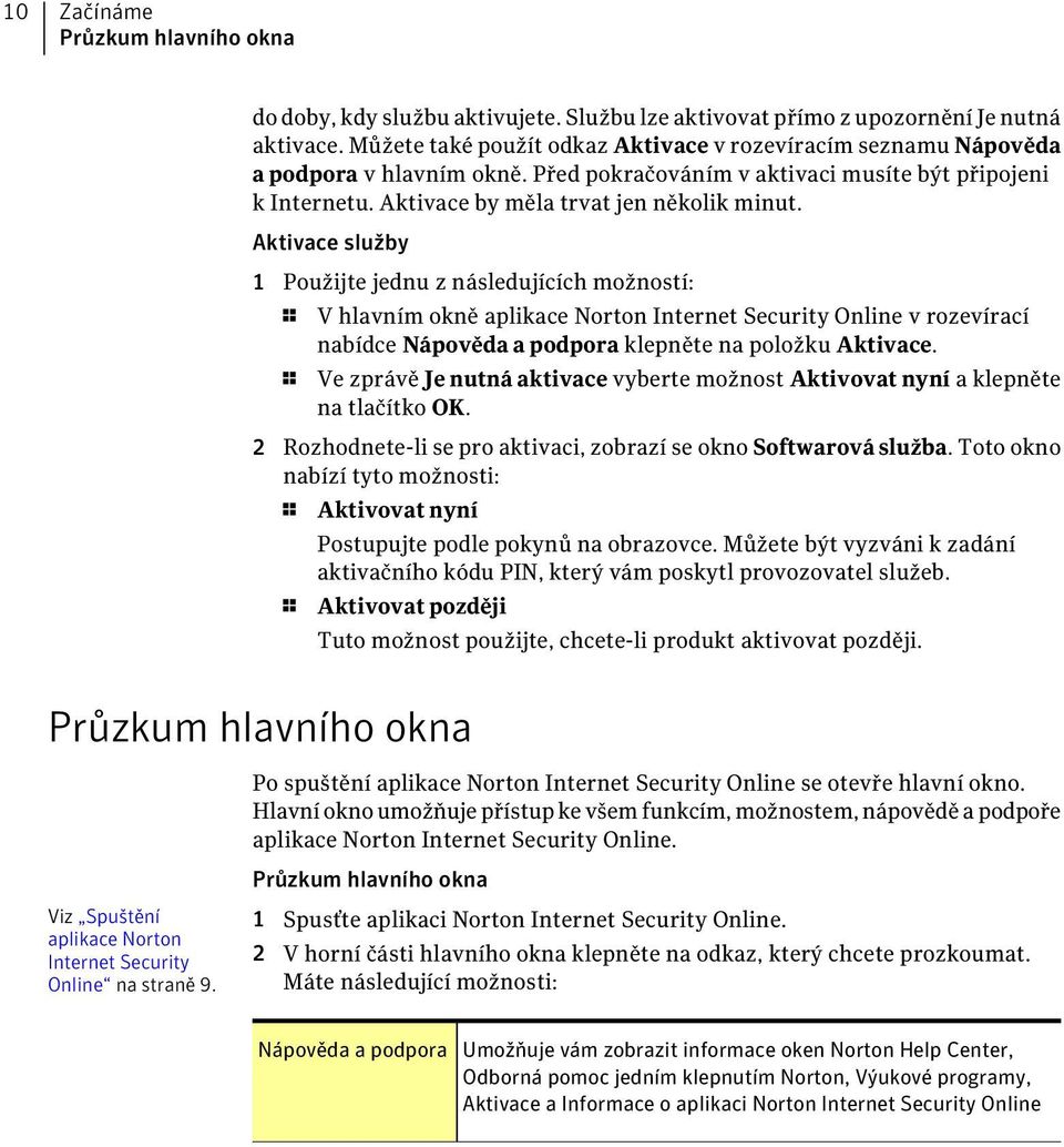 Aktivace služby 1 Použijte jednu z následujících možností: 1 V hlavním okně aplikace Norton Internet Security Online v rozevírací nabídce Nápověda a podpora klepněte na položku Aktivace.