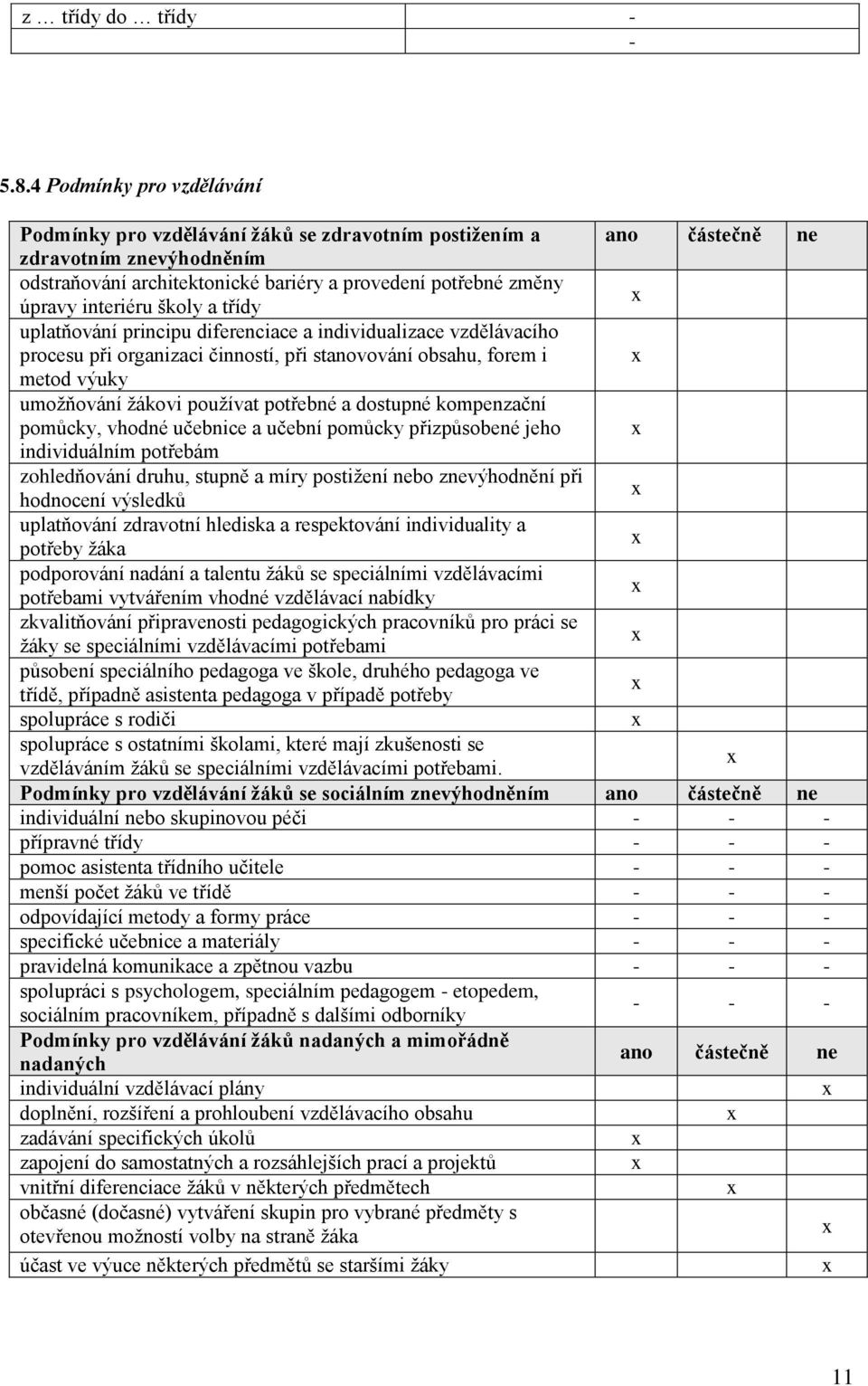 interiéru školy a třídy x uplatňování principu diferenciace a individualizace vzdělávacího procesu při organizaci činností, při stanovování obsahu, forem i x metod výuky umožňování žákovi používat