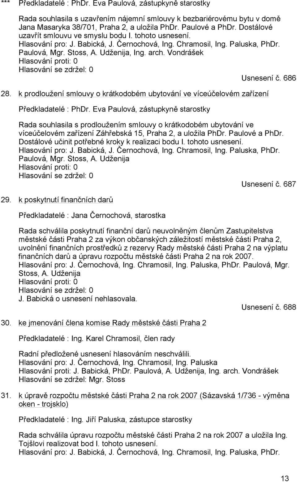 Vondrášek Hlasování proti: 0 Hlasování se zdržel: 0 Usnesení č. 686 28. k prodloužení smlouvy o krátkodobém ubytování ve víceúčelovém zařízení Předkladatelé : PhDr.