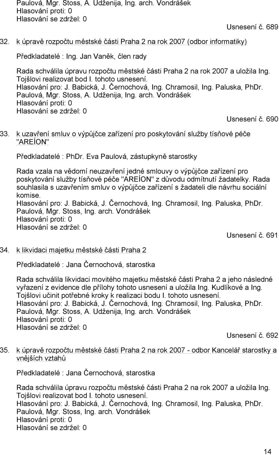 Tojšlovi realizovat bod I. tohoto usnesení. Hlasování pro: J. Babická, J. Černochová, Ing. Chramosil, Ing. Paluska, PhDr. Paulová, Mgr. Stoss, A. Udženija, Ing. arch.