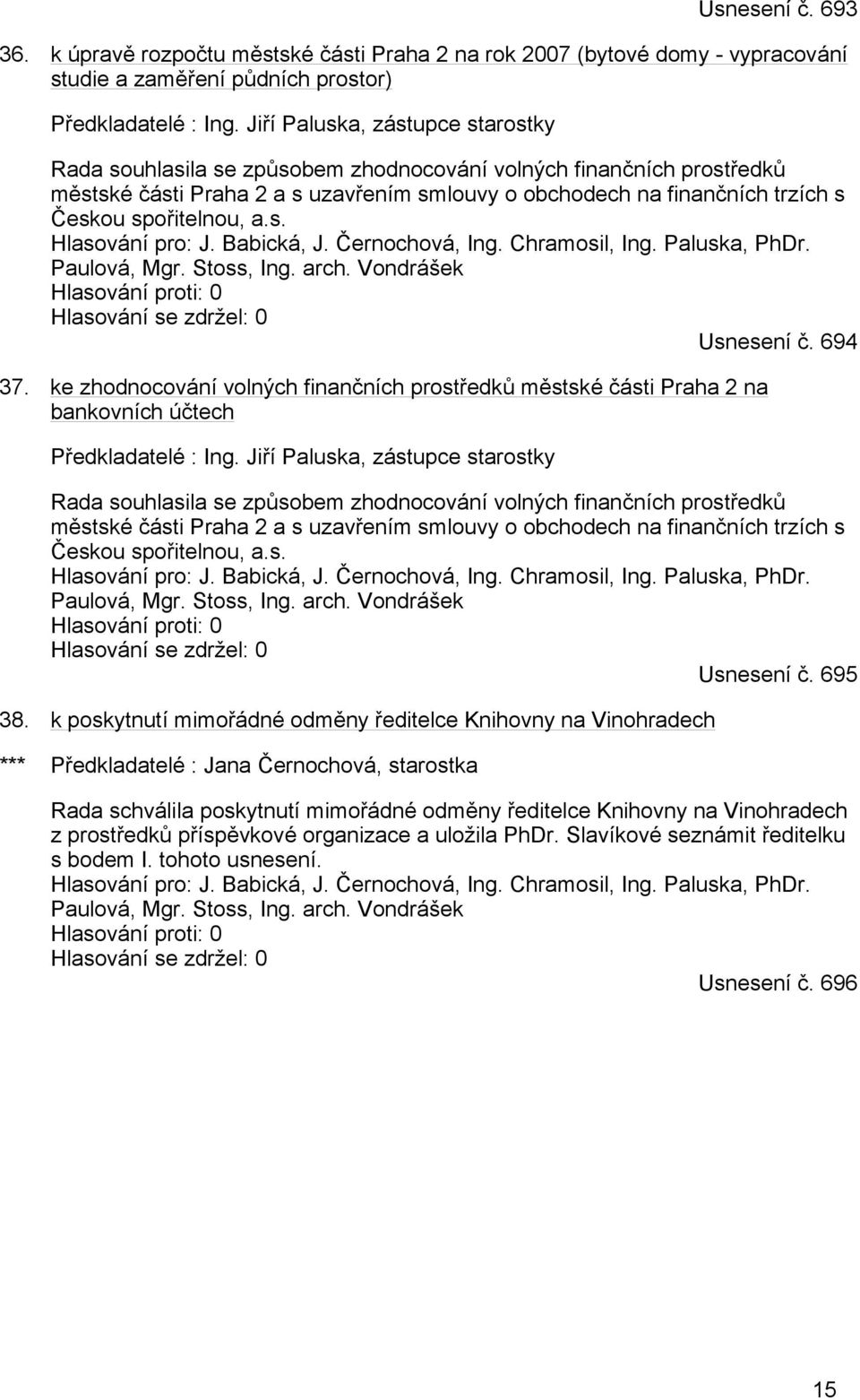 spořitelnou, a.s. Hlasování pro: J. Babická, J. Černochová, Ing. Chramosil, Ing. Paluska, PhDr. Paulová, Mgr. Stoss, Ing. arch. Vondrášek Hlasování proti: 0 Hlasování se zdržel: 0 Usnesení č. 694 37.