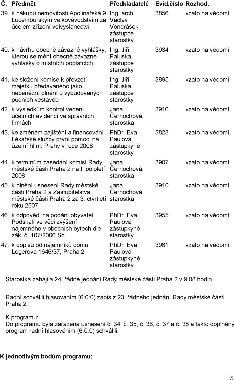 k návrhu obecně závazné vyhlášky, kterou se mění obecně závazné vyhlášky o místních poplatcích 41.