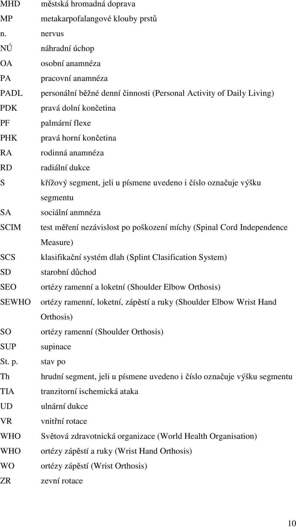 končetina RA rodinná anamnéza RD radiální dukce S křížový segment, jeli u písmene uvedeno i číslo označuje výšku segmentu SA sociální anmnéza SCIM test měření nezávislost po poškození míchy (Spinal
