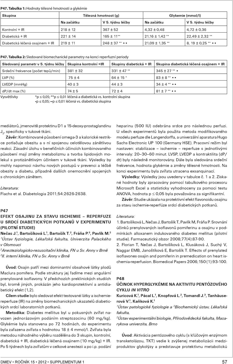 Tabulka : Sledované biomechanické parametry na konci reperfuzní periody Sledovaný parametr v 5.