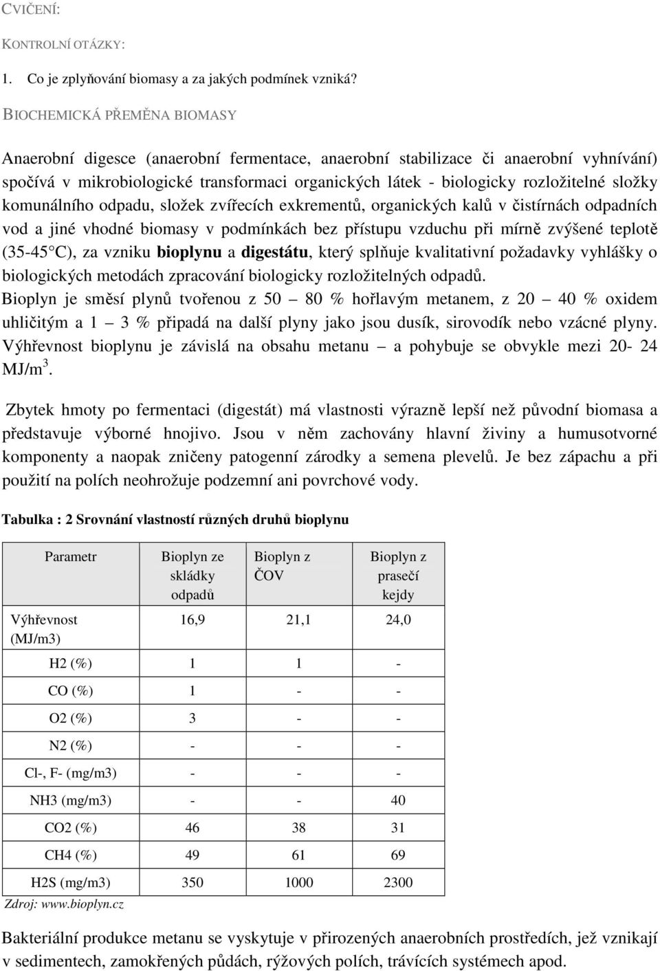 složky komunálního odpadu, složek zvířecích exkrementů, organických kalů v čistírnách odpadních vod a jiné vhodné biomasy v podmínkách bez přístupu vzduchu při mírně zvýšené teplotě (35-45 C), za