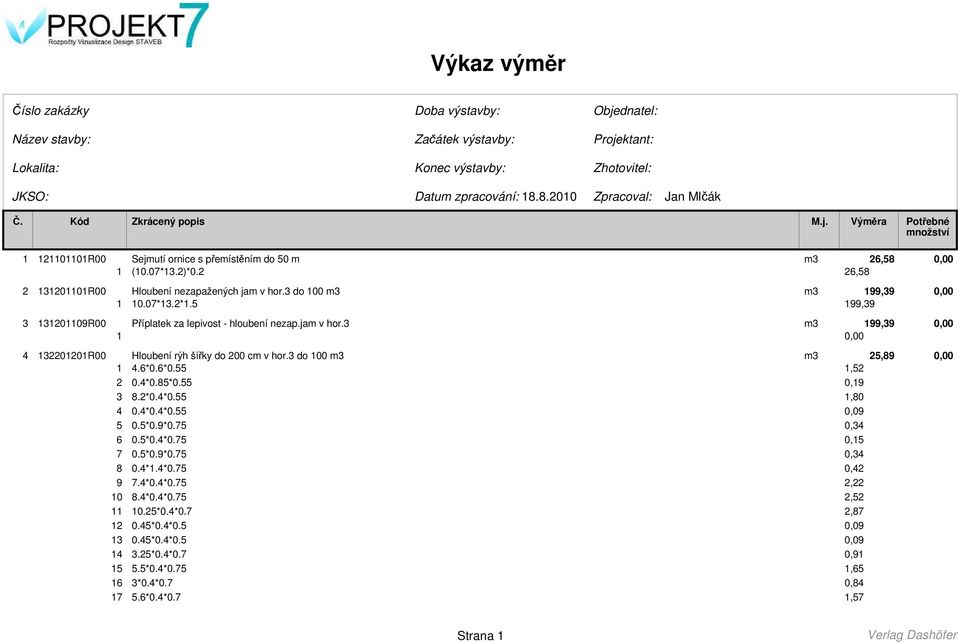 3 do 100 m3 m3 199,39 0,00 1 10.07*13.2*1.5 199,39 3 131201109R00 Příplatek za lepivost - hloubení nezap.jam v hor.3 m3 199,39 0,00 4 132201201R00 Hloubení rýh šířky do 200 cm v hor.