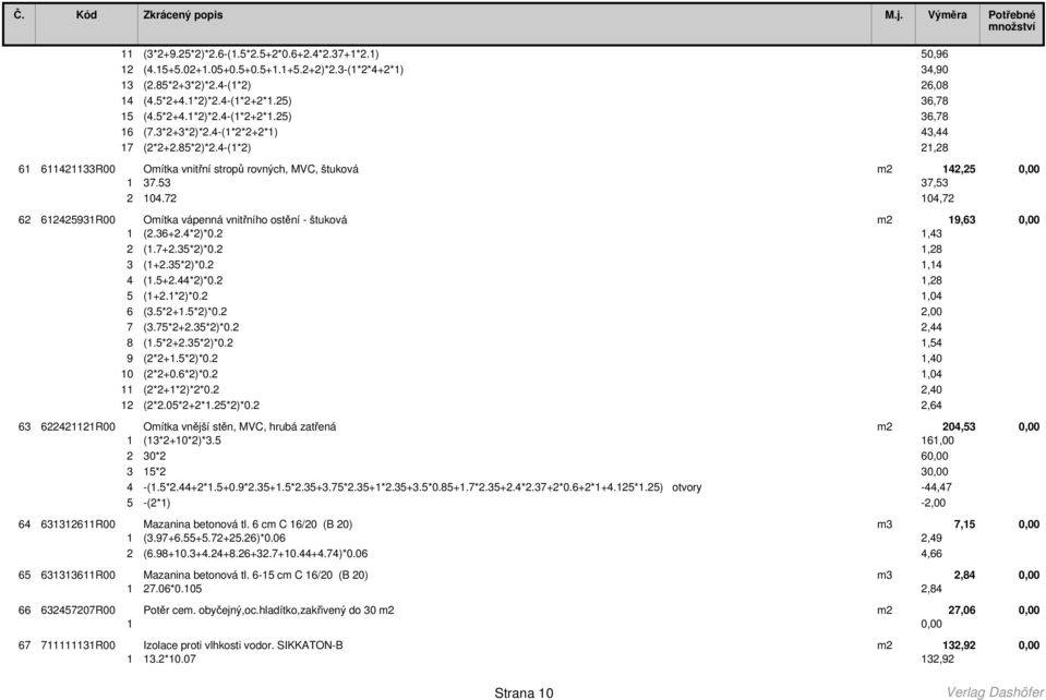 72 104,72 62 612425931R00 Omítka vápenná vnitřního ostění - štuková m2 19,63 0,00 1 (2.36+2.4*2)*0.2 1,43 2 (1.7+2.35*2)*0.2 1,28 3 (1+2.35*2)*0.2 1,14 4 (1.5+2.44*2)*0.2 1,28 5 (1+2.1*2)*0.