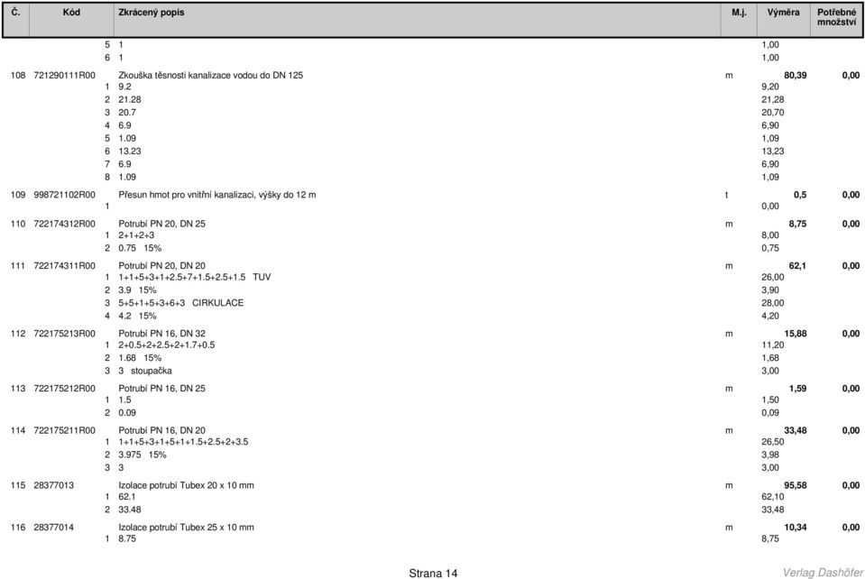 75 15% 0,75 111 722174311R00 Potrubí PN 20, DN 20 m 62, 1 1+1+5+3+1+2.5+7+1.5+2.5+1.5 TUV 26,00 2 3.9 15% 3,90 3 5+5+1+5+3+6+3 CIRKULACE 28,00 4 4.