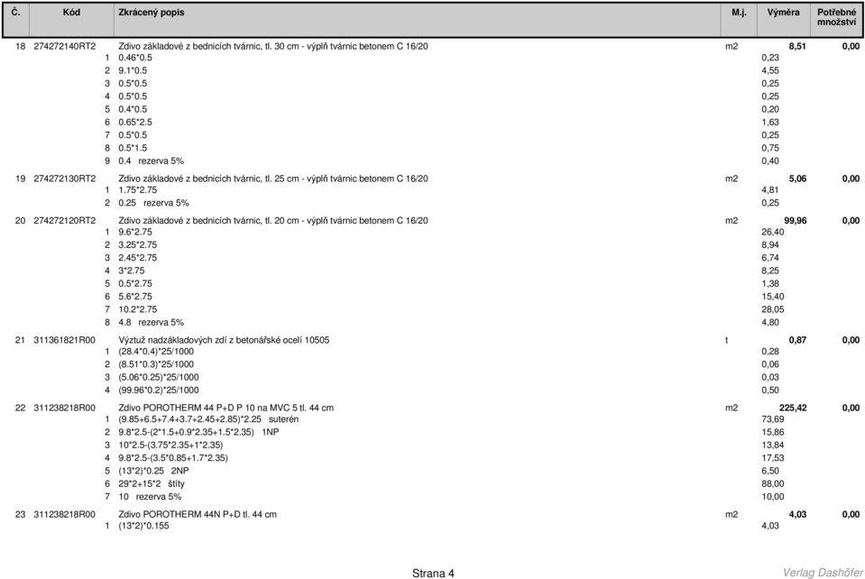 25 rezerva 5% 0,25 20 274272120RT2 Zdivo základové z bednicích tvárnic, tl. 20 cm - výplň tvárnic betonem C 16/20 m2 99,96 0,00 1 9.6*2.75 26,40 2 3.25*2.75 8,94 3 2.45*2.75 6,74 4 3*2.75 8,25 5 0.