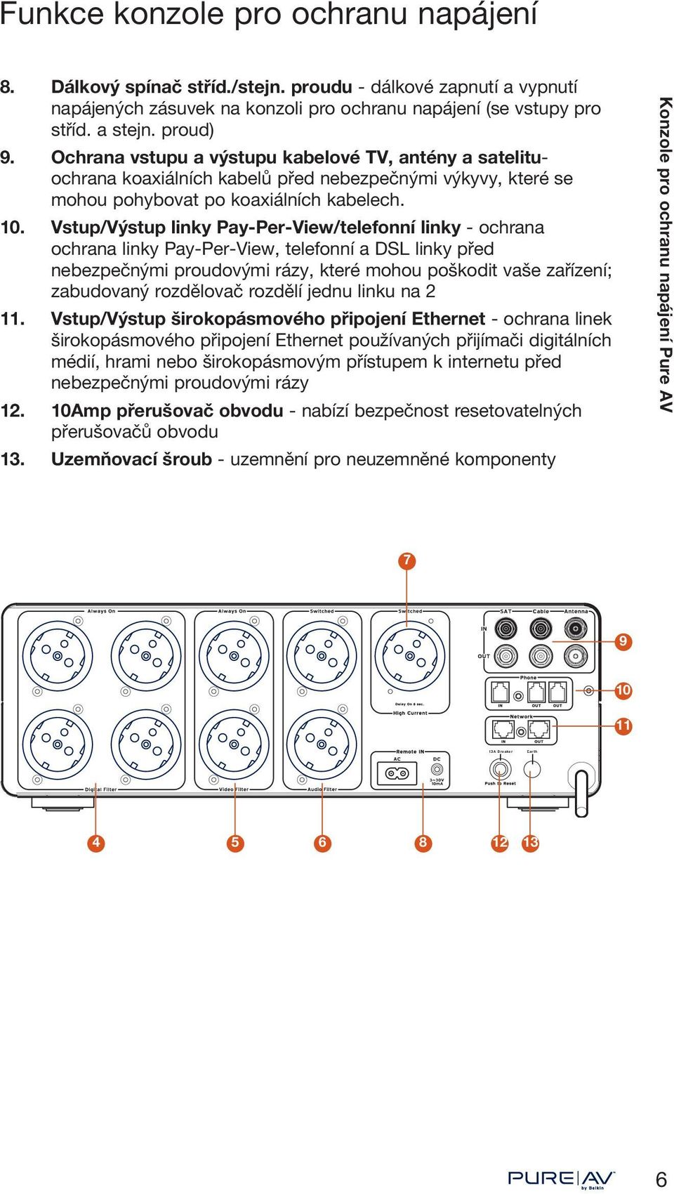 Vstup/Výstup linky Pay-Per-View/telefonní linky - ochrana ochrana linky Pay-Per-View, telefonní a DSL linky před nebezpečnými proudovými rázy, které mohou poškodit vaše zařízení; zabudovaný