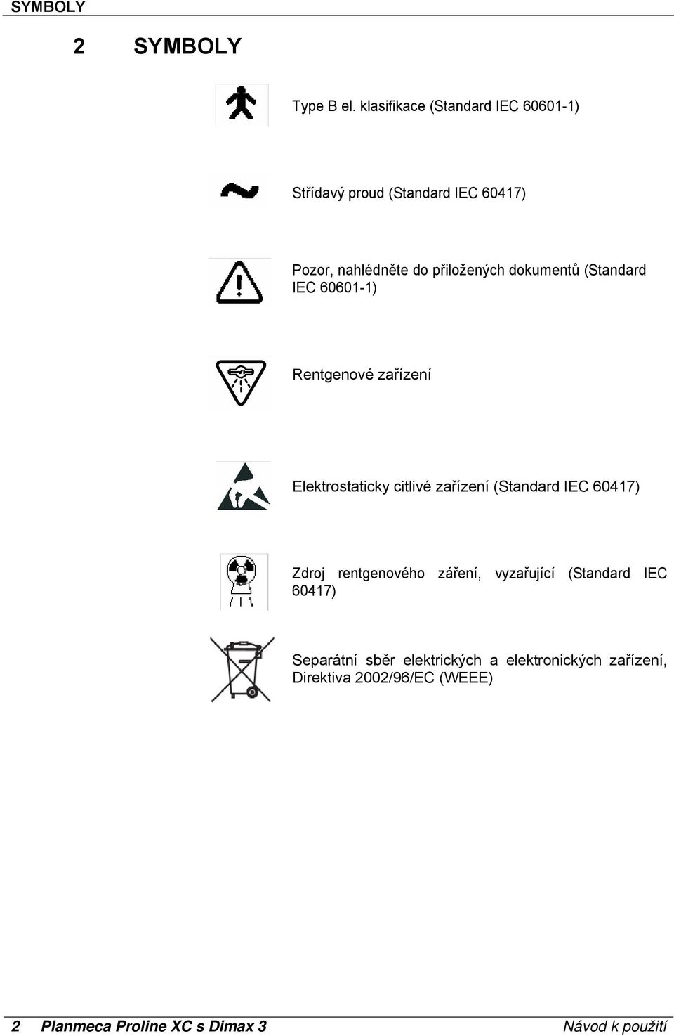 dokumentů (Standard IEC 60601-1) Rentgenové zařízení Elektrostaticky citlivé zařízení (Standard IEC 60417)