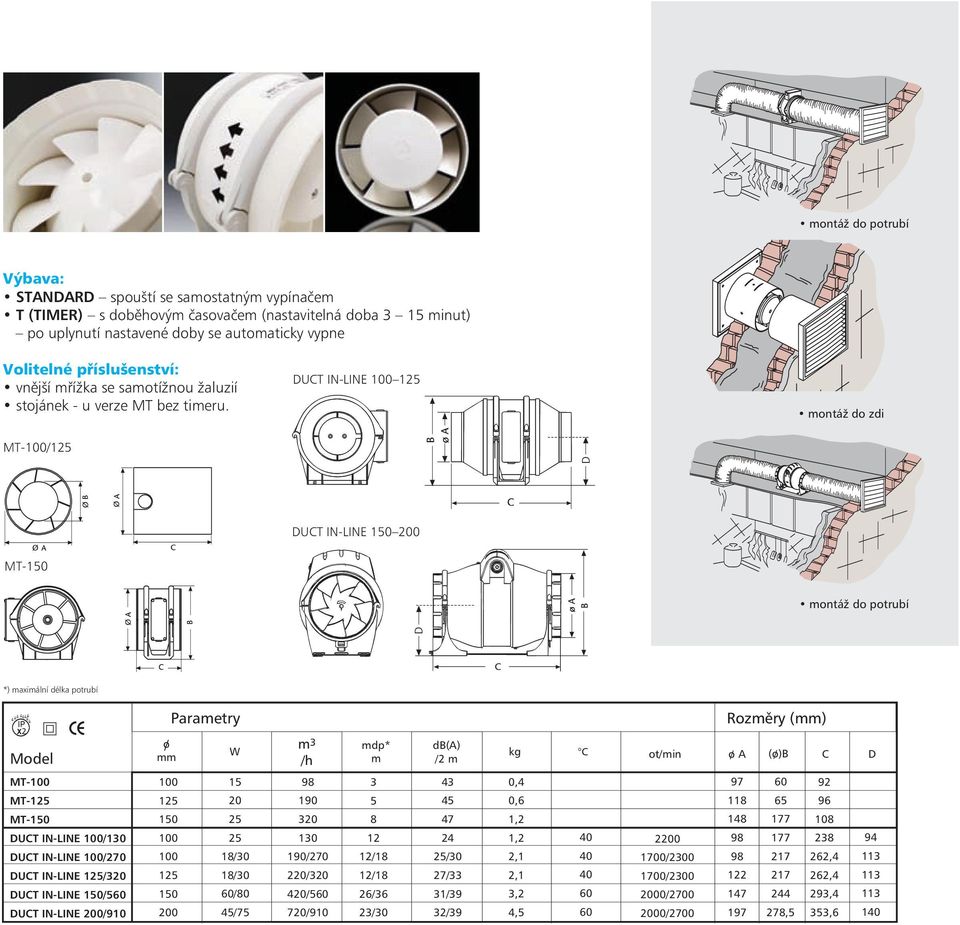 MT-/125 DUCT IN-LINE 125 montáž do zdi DUCT IN-LINE MT- montáž do potrubí *) maximální délka potrubí 2 Model Parametry o/ W mm m /h mdp* m db(a) /2 m kg C ot/min Rozměry (mm) o / A (o)b / C D MT-