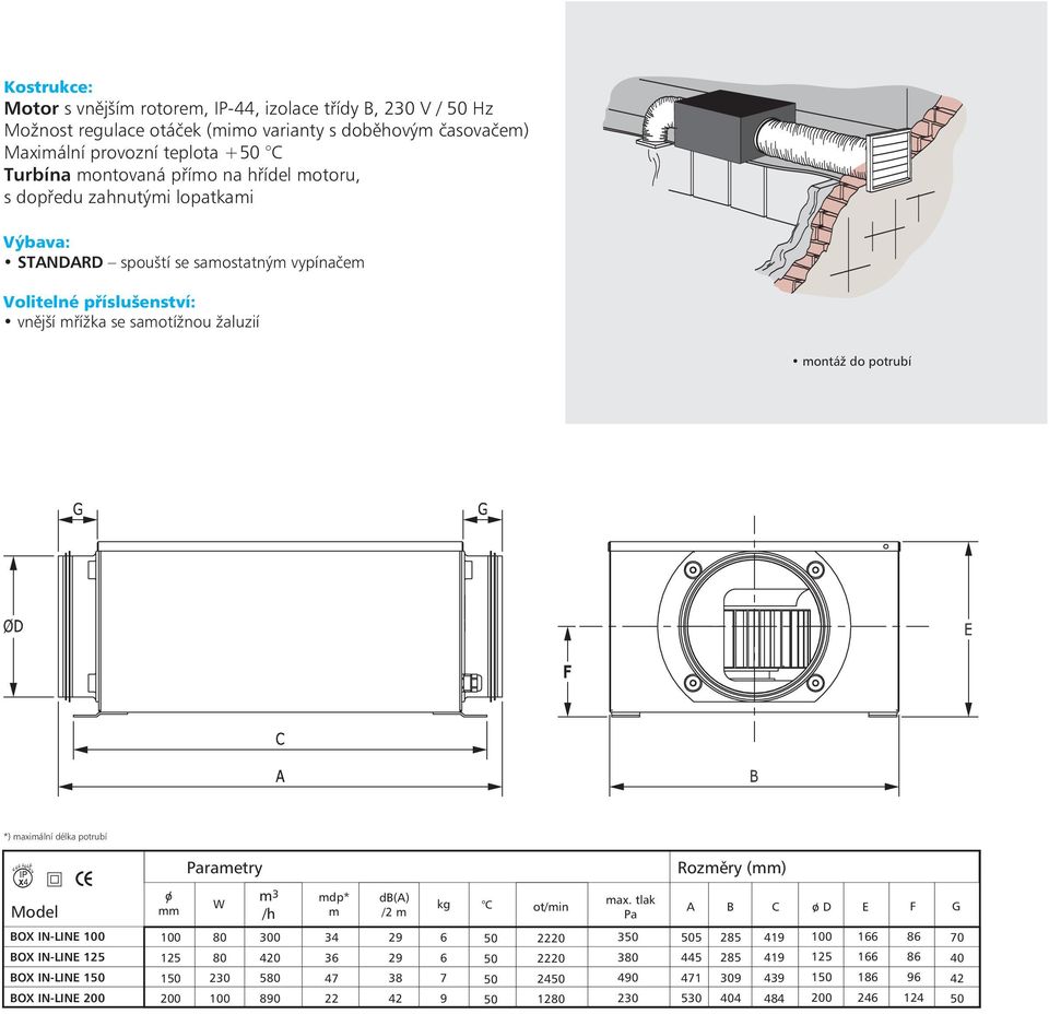 montáž do potrubí *) maximální délka potrubí Parametry Rozměry (mm) Model o/ mm W m /h mdp* m db(a) /2 m kg C ot/min max.