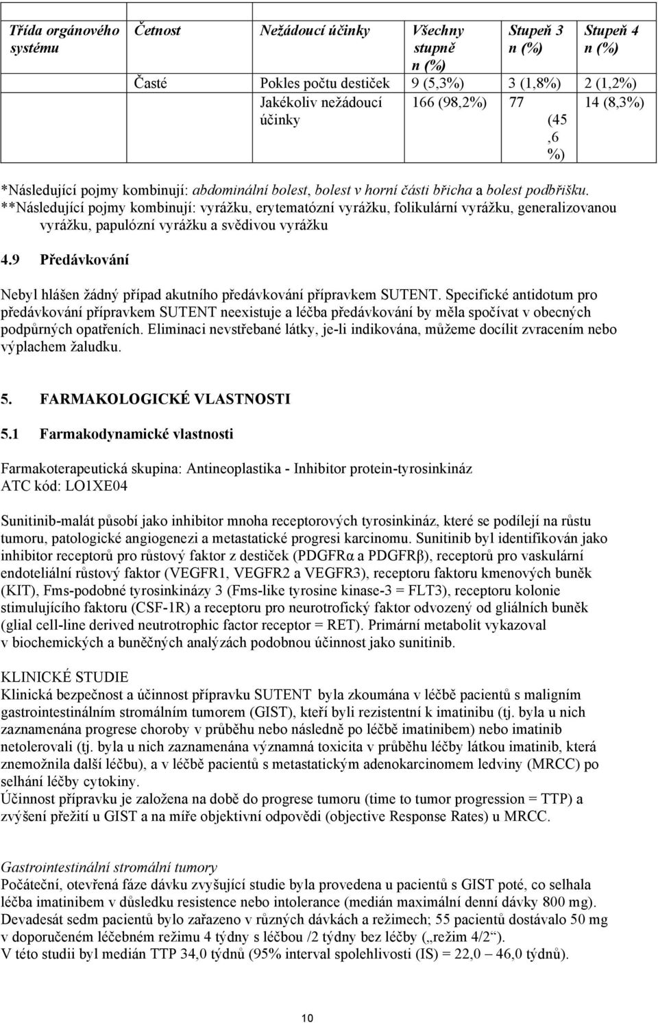 **Následující pojmy kombinují: vyrážku, erytematózní vyrážku, folikulární vyrážku, generalizovanou vyrážku, papulózní vyrážku a svědivou vyrážku 4.