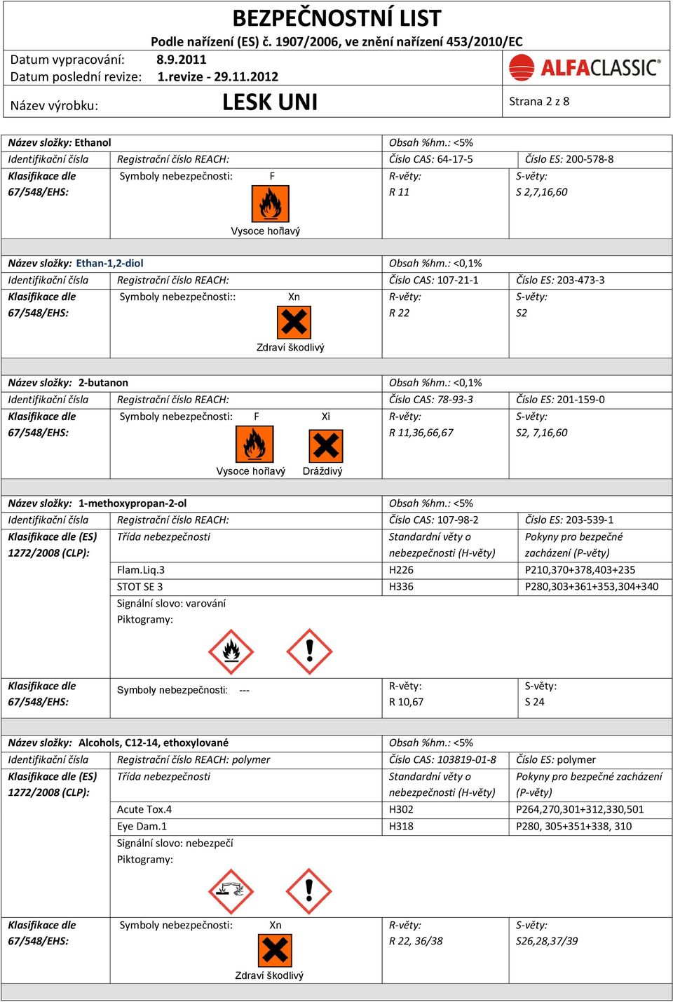 : <0,1% Identifikační čísla Registrační číslo REACH: Číslo CAS: 107-21-1 Číslo ES: 203-473-3 Symboly nebezpečnosti:: Xn R 22 S2 Zdraví škodlivý Název složky: 2-butanon Obsah %hm.