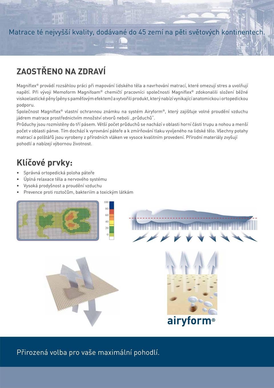 Při vývoji Memoform Magnifoam chemičtí pracovníci společnosti Magniflex zdokonalili složení běžné viskoelastické pěny (pěny s paměťovým efektem) a vytvořili produkt, který nabízí vynikající