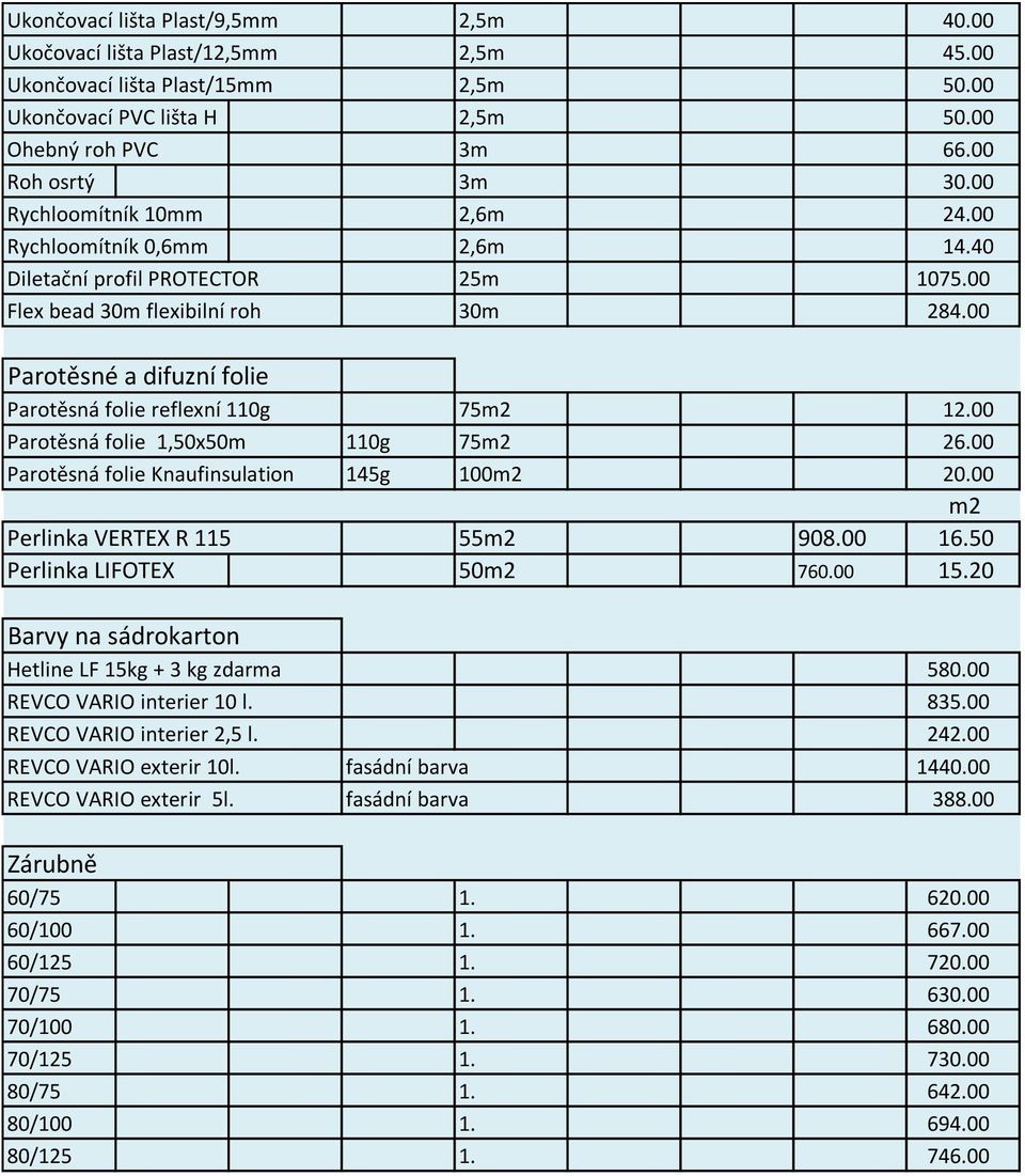 00 Parotěsné a difuzní folie Parotěsná folie reflexní 110g 75m2 12.00 Parotěsná folie 1,50x50m 110g 75m2 26.00 Parotěsná folie Knaufinsulation 145g 100m2 20.00 m2 Perlinka VERTEX R 115 55m2 908.00 16.