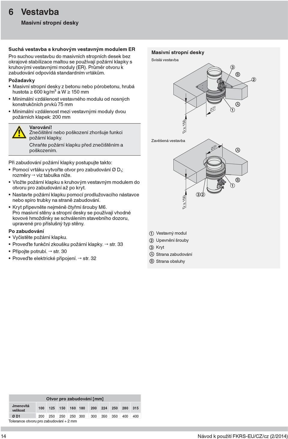 Požadavky Masivní stropní desky z betonu nebo pórobetonu, hrubá hustota 600 kg/m³ a W 150 mm Minimální vzdálenost vestavného modulu od nosných konstrukčních prvků 75 mm Minimální vzdálenost mezi