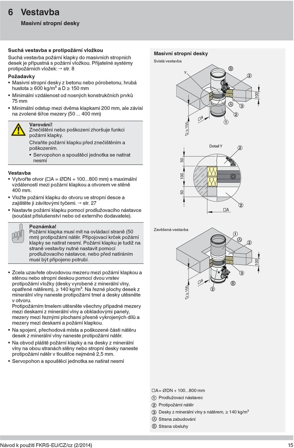 8 Požadavky Masivní stropní desky z betonu nebo pórobetonu, hrubá hustota 600 kg/m³ a D 150 mm Minimální vzdálenost od nosných konstrukčních prvků 75 mm Minimální odstup mezi dvěma klapkami 200 mm,