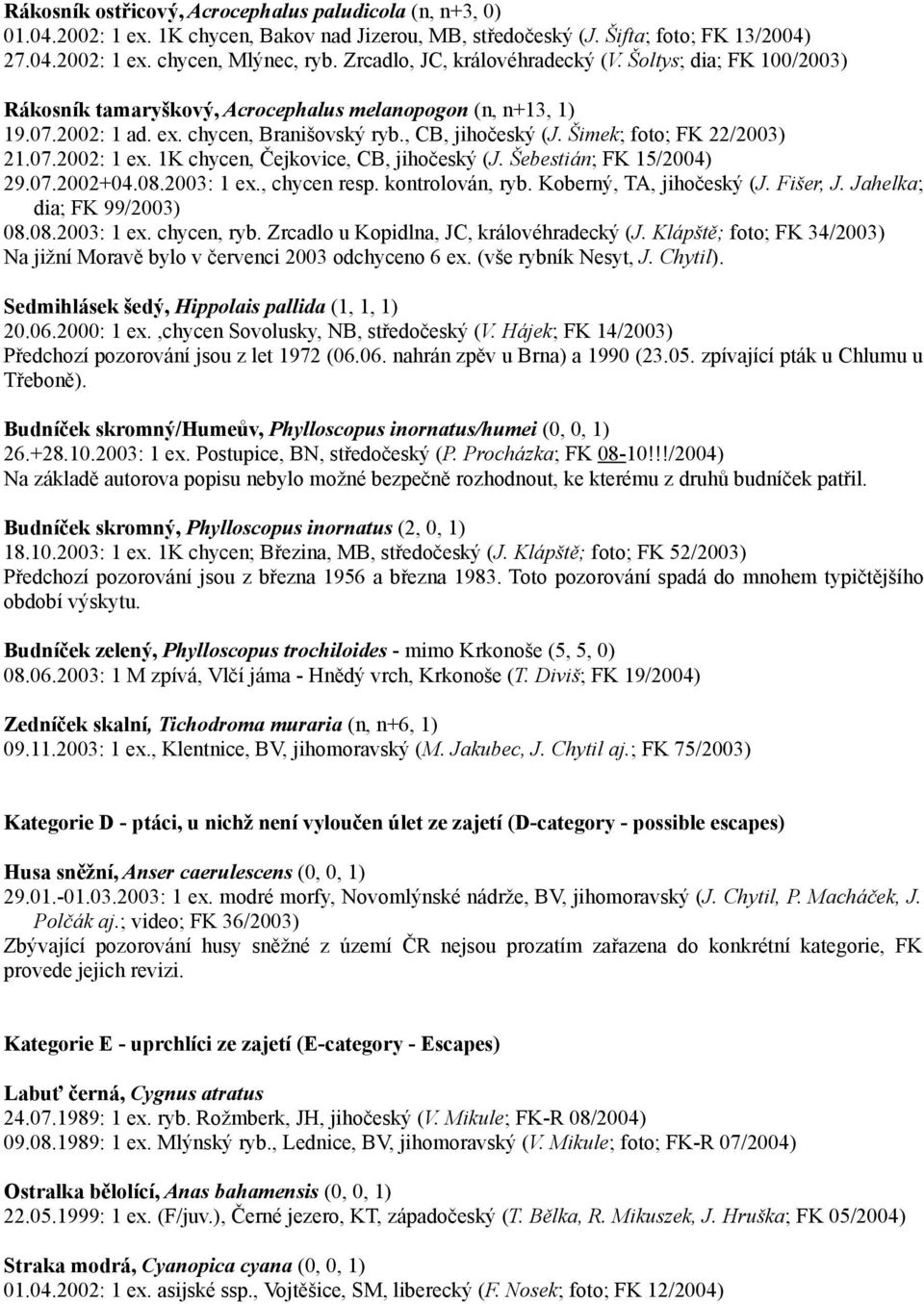 Šimek; foto; FK 22/2003) 21.07.2002: 1 ex. 1K chycen, Čejkovice, CB, jihočeský (J. Šebestián; FK 15/2004) 29.07.2002+04.08.2003: 1 ex., chycen resp. kontrolován, ryb. Koberný, TA, jihočeský (J.