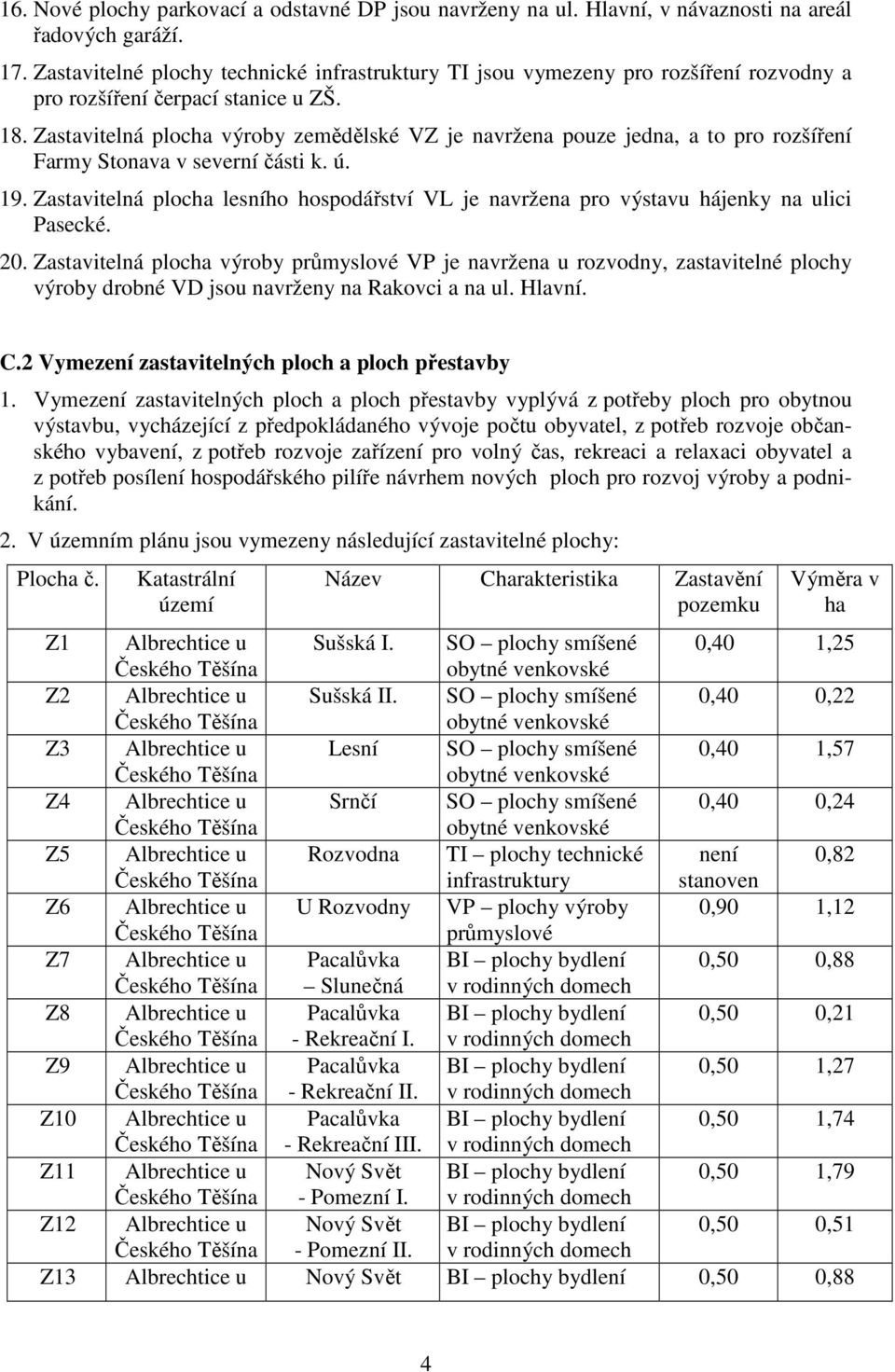 Zastavitelná plocha výroby zemědělské VZ je navržena pouze jedna, a to pro rozšíření Farmy Stonava v severní části k. ú. 19.