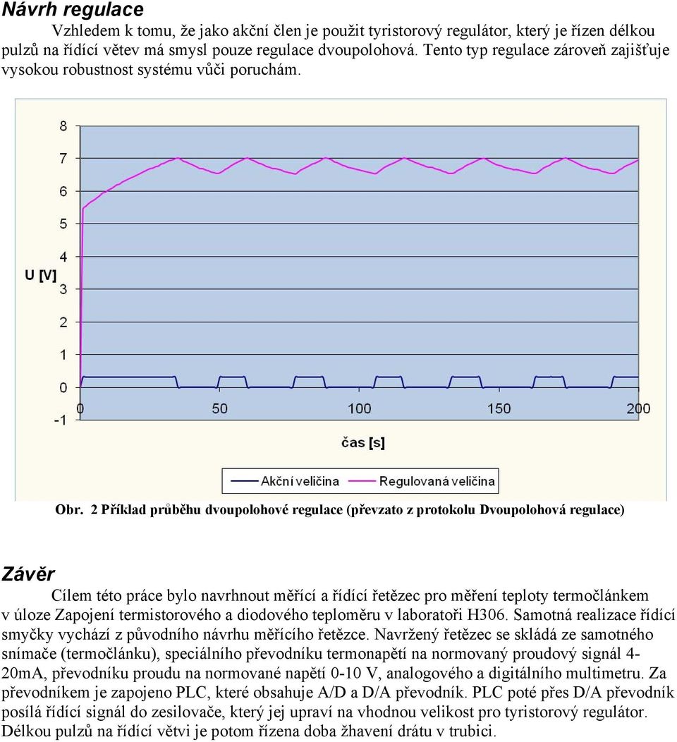 Příklad průběhu dvoupolohové regulace (převzato z protokolu Dvoupolohová regulace) Závěr Cílem této práce bylo avrhout měřící a řídící řetězec pro měřeí teploty termočlákem v úloze Zapojeí