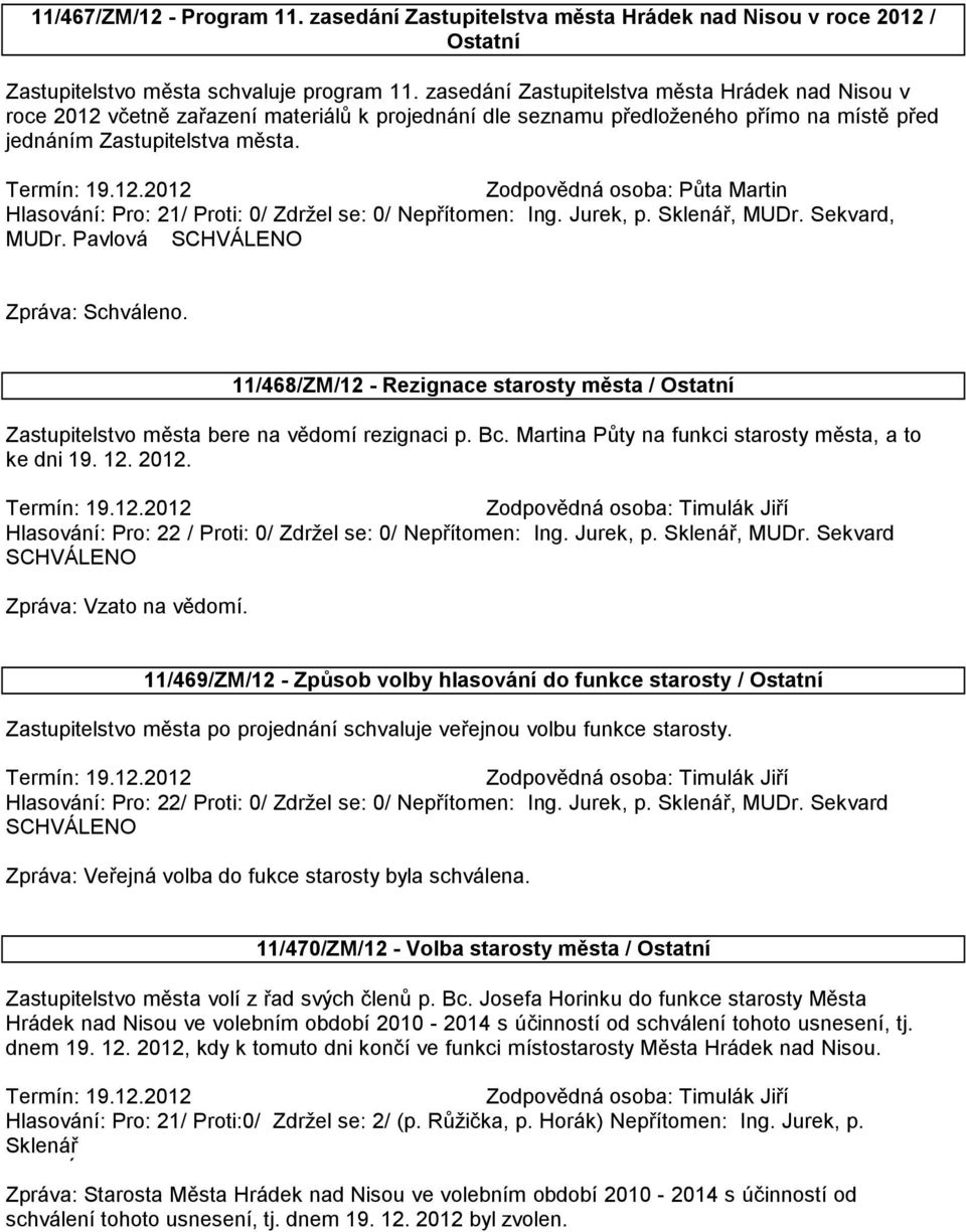 Zodpovědná osoba: Půta Martin Hlasování: Pro: 21/ Proti: 0/ Zdržel se: 0/ Nepřítomen: Ing. Jurek, p. Sklenář, MUDr. Sekvard, MUDr. Pavlová Zpráva: Schváleno.