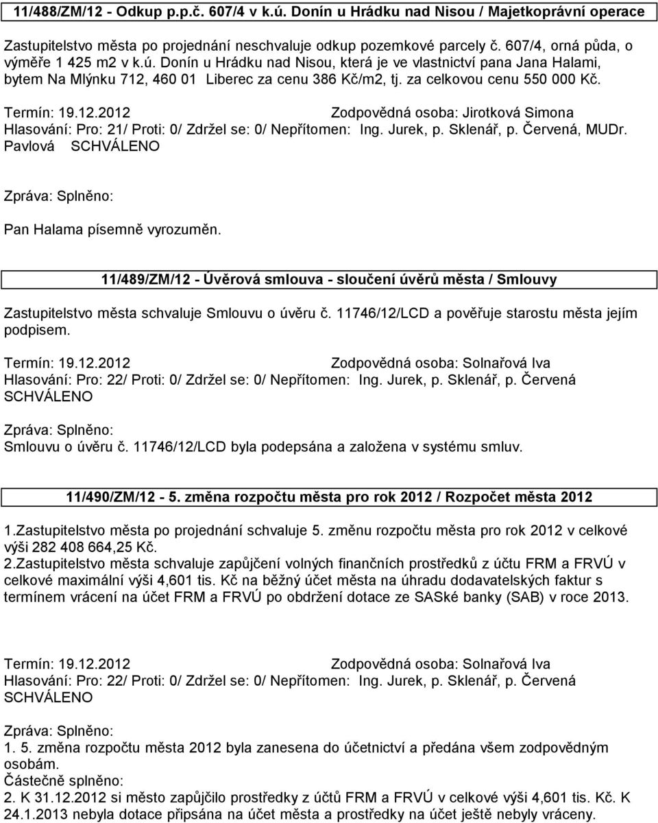 Hlasování: Pro: 21/ Proti: 0/ Zdržel se: 0/ Nepřítomen: Ing. Jurek, p. Sklenář, p. Červená, MUDr. Pavlová Pan Halama písemně vyrozuměn.