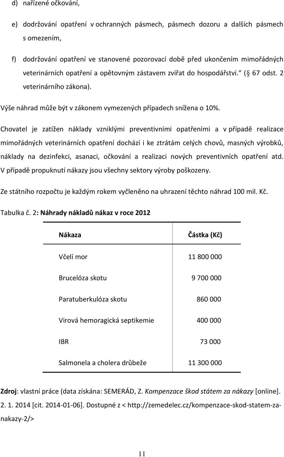 Chovatel je zatížen náklady vzniklými preventivními opatřeními a v případě realizace mimořádných veterinárních opatření dochází i ke ztrátám celých chovů, masných výrobků, náklady na dezinfekci,