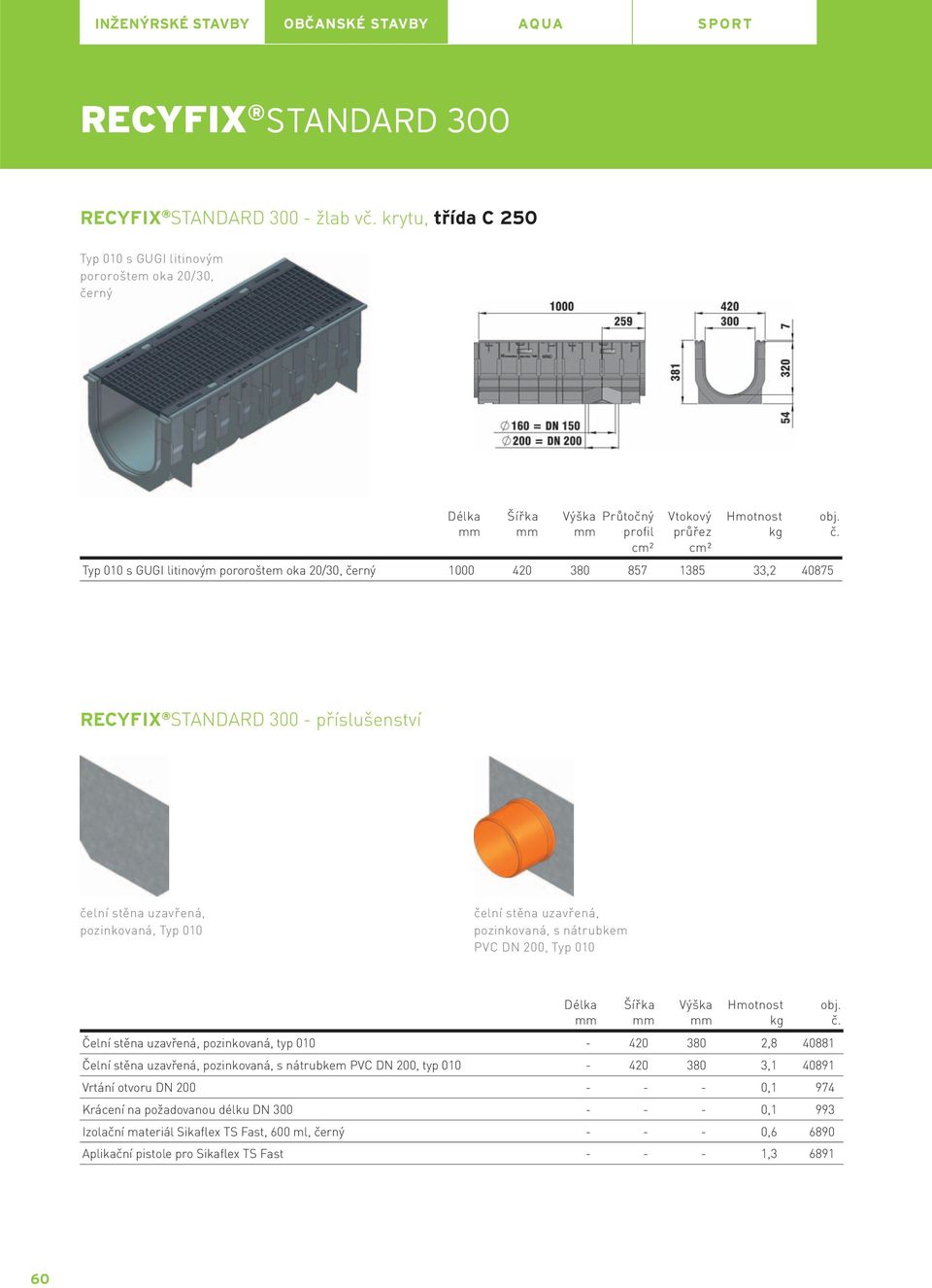 DN 200, Typ 010 Výška Čelní stěna uzavřená, pozinkovaná, typ 010-420 380 2,8 40881 Čelní stěna uzavřená, pozinkovaná, s nátrubkem PVC DN 200, typ 010-420 380 3,1 40891 Vrtání otvoru DN