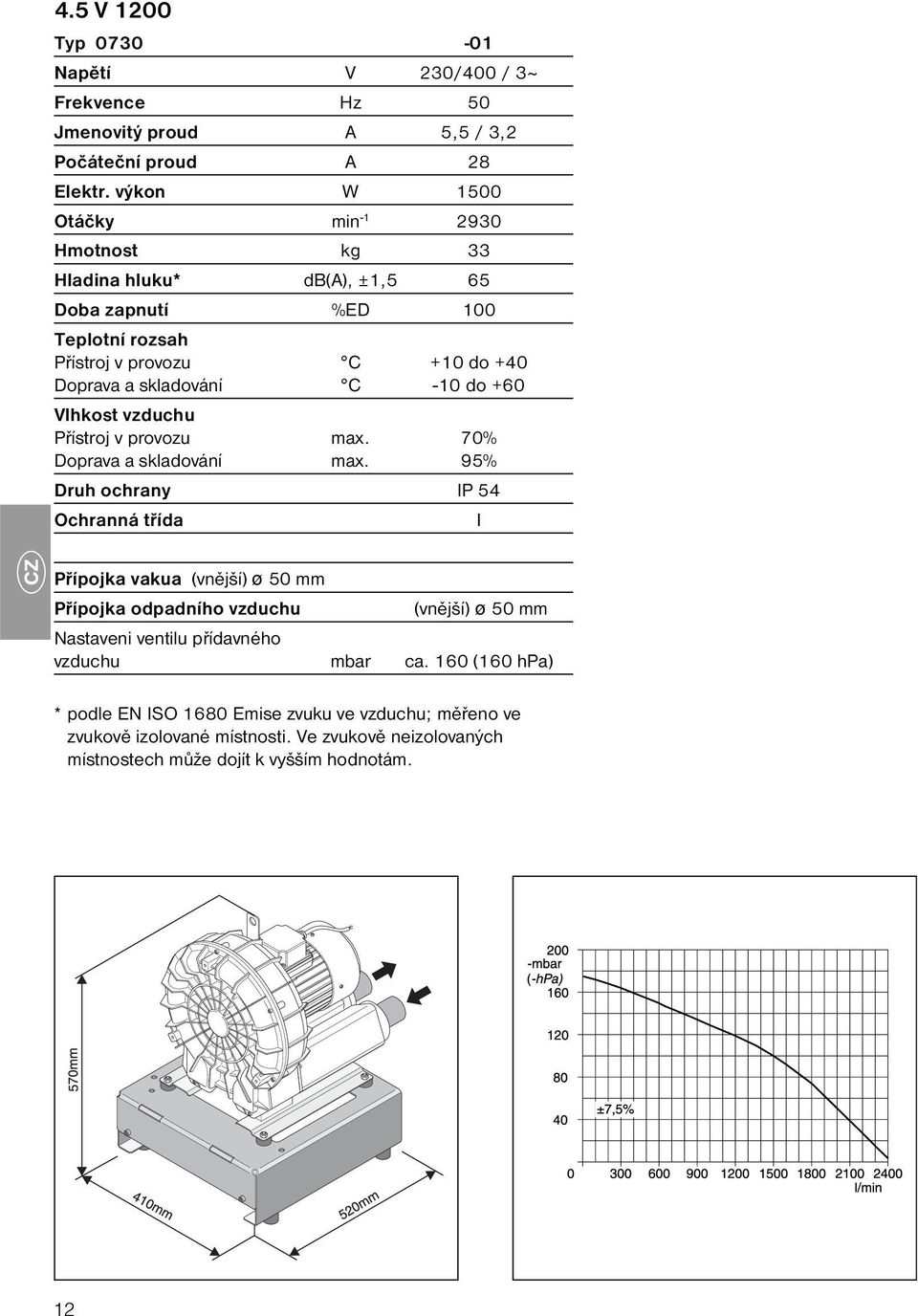 do +60 Vlhkost vzduchu Přístroj v provozu max. 70% Doprava a skladování max.