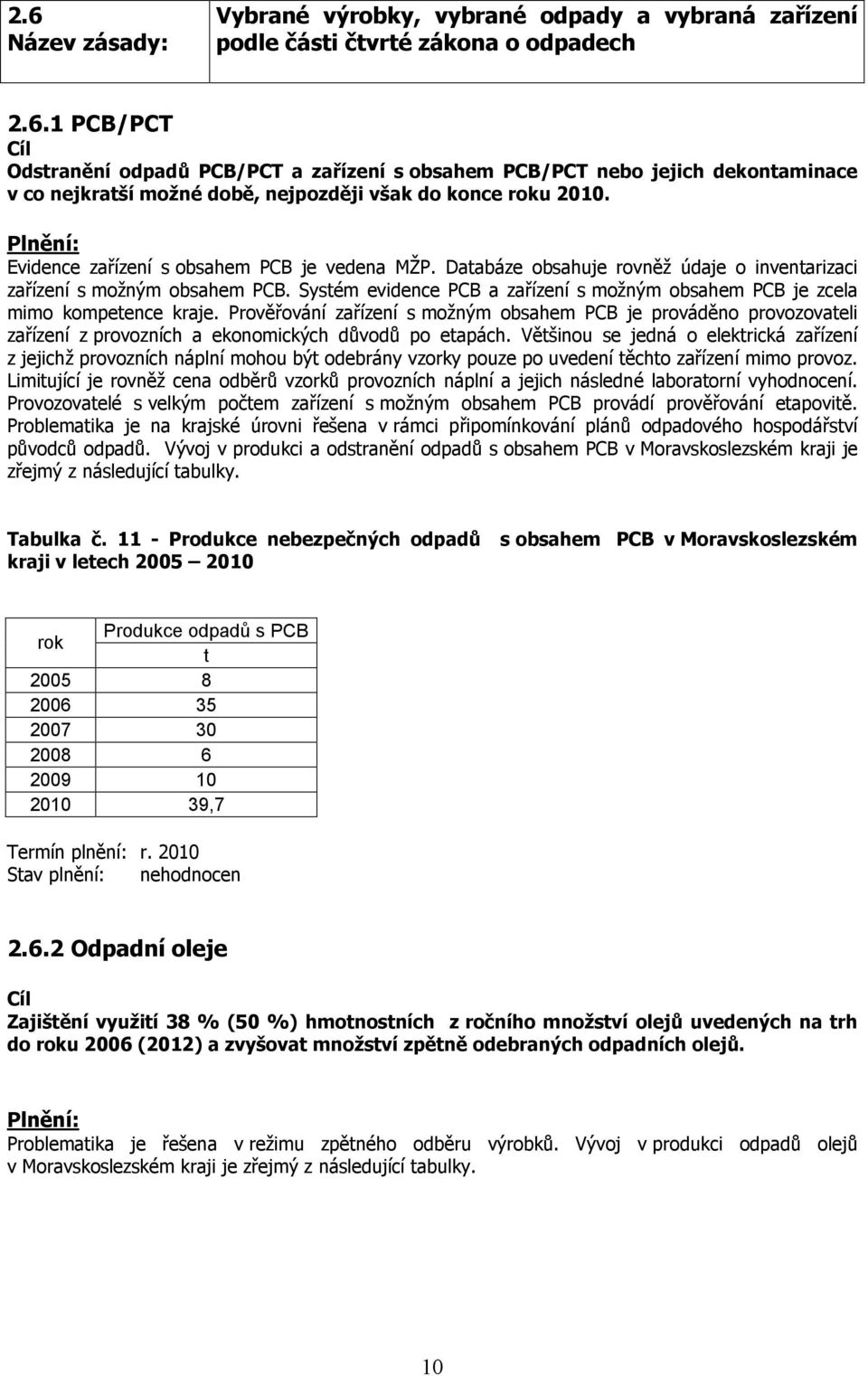 Systém evidence PCB a zařízení s možným obsahem PCB je zcela mimo kompetence kraje.