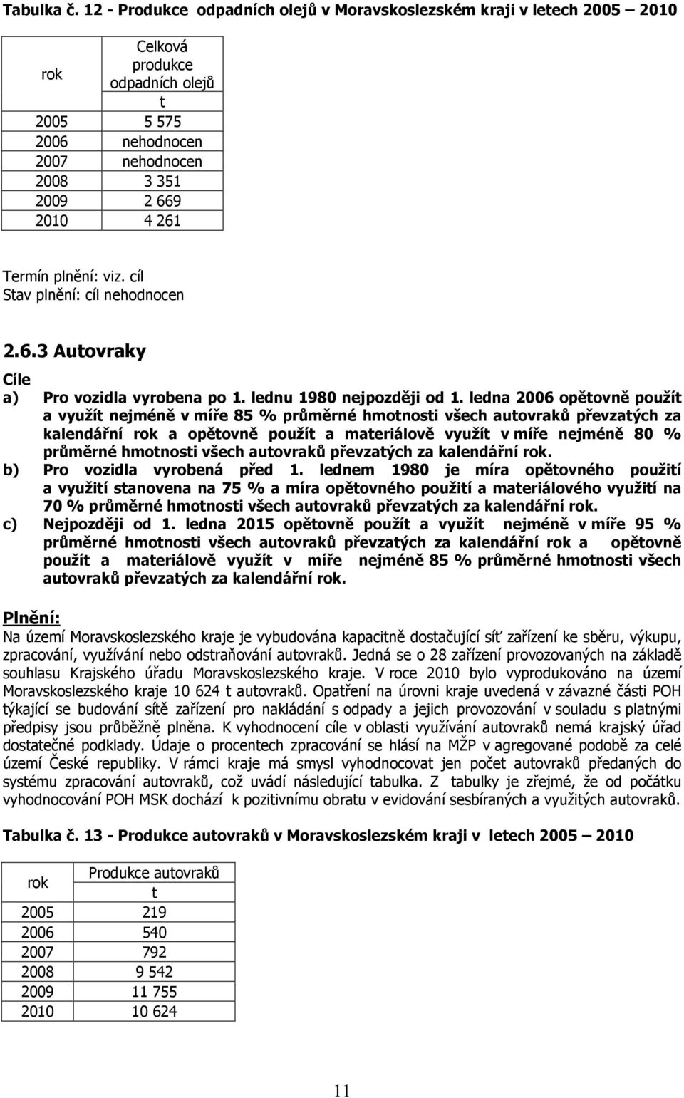 viz. cíl Stav plnění: cíl nehodnocen 2.6.3 Autovraky e a) Pro vozidla vyrobena po 1. lednu 1980 nejpozději od 1.