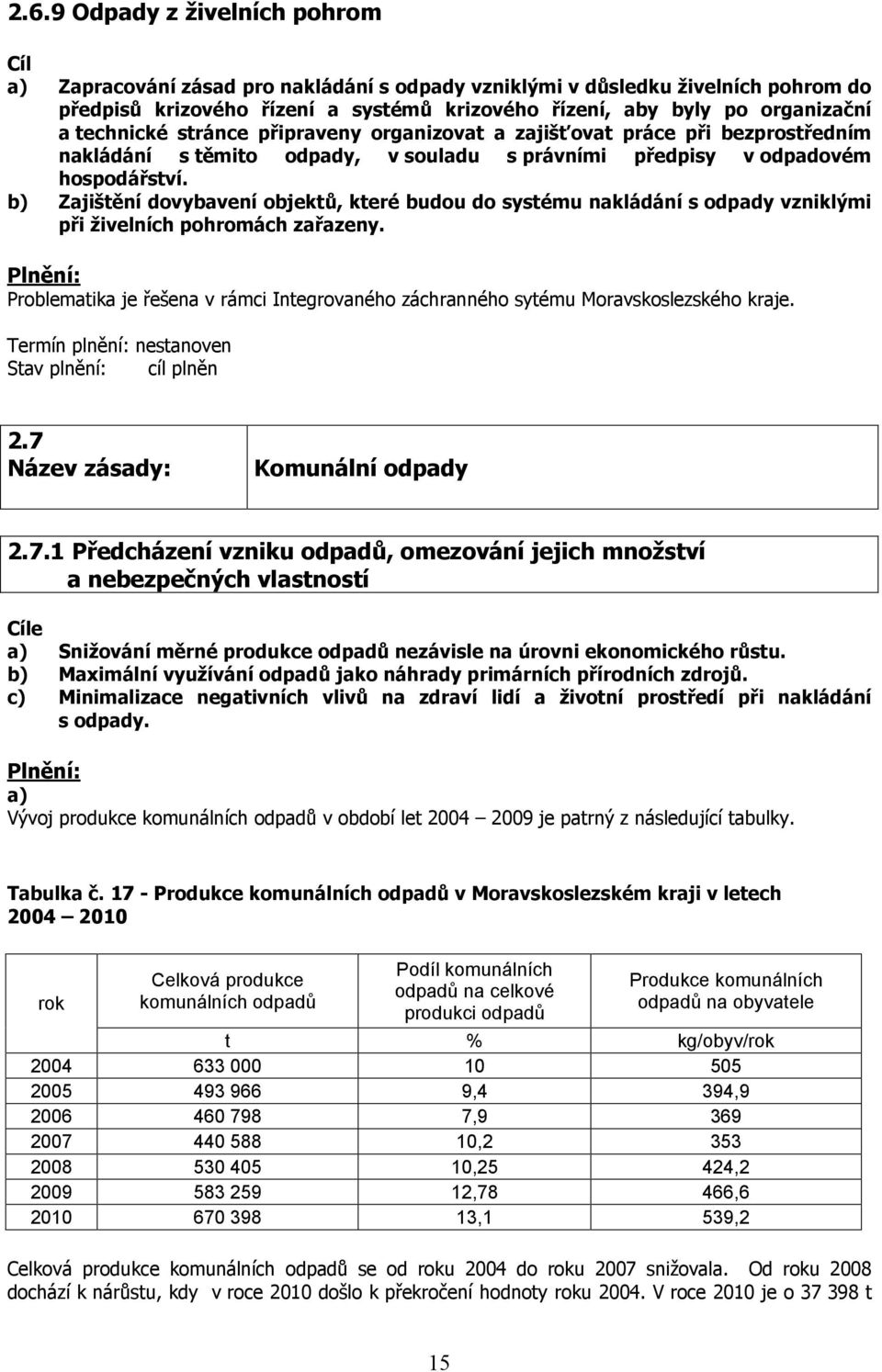 b) Zajištění dovybavení objektů, které budou do systému nakládání s odpady vzniklými při živelních pohromách zařazeny.