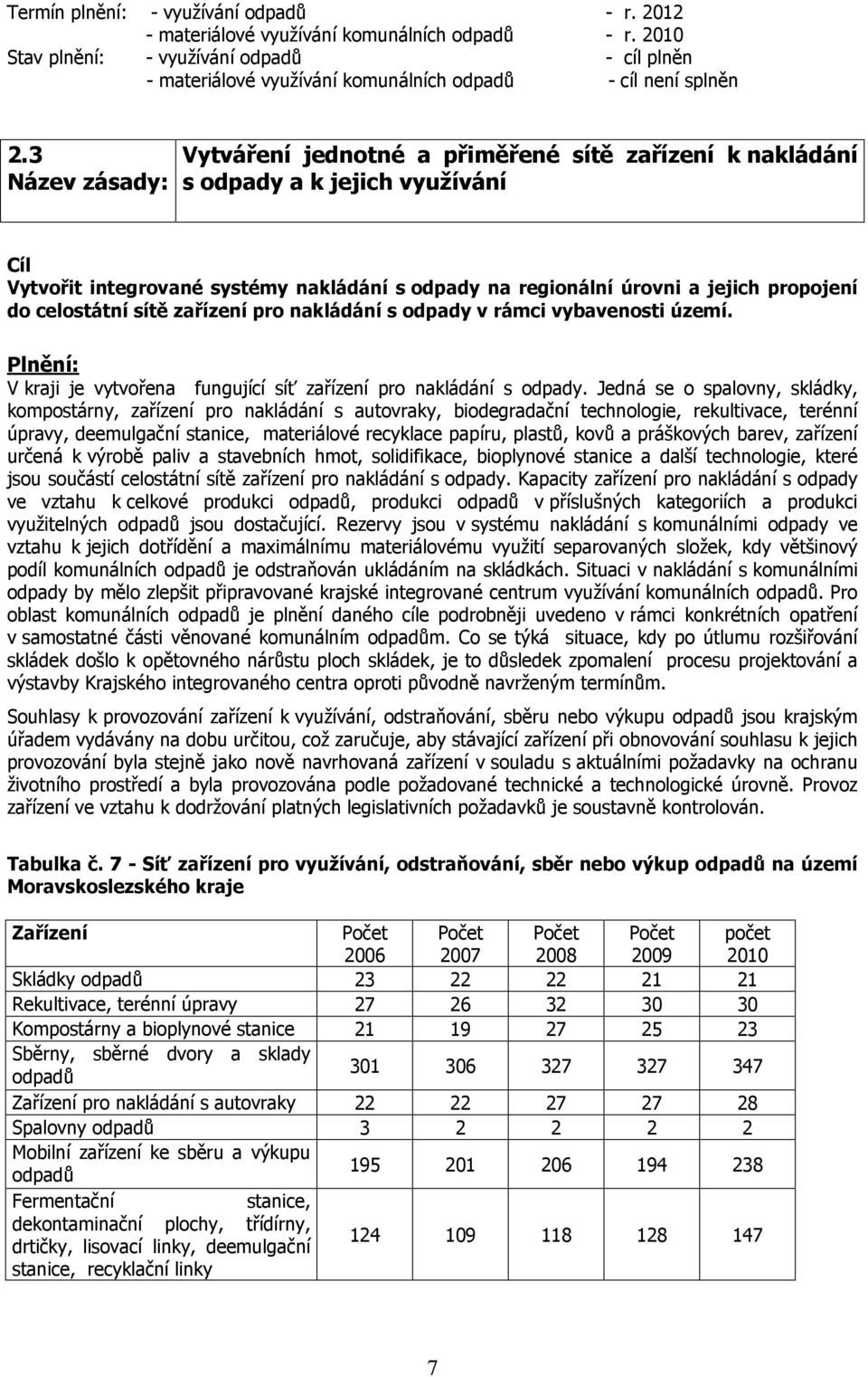 3 Název zásady: Vytváření jednotné a přiměřené sítě zařízení k nakládání s odpady a k jejich využívání Vytvořit integrované systémy nakládání s odpady na regionální úrovni a jejich propojení do