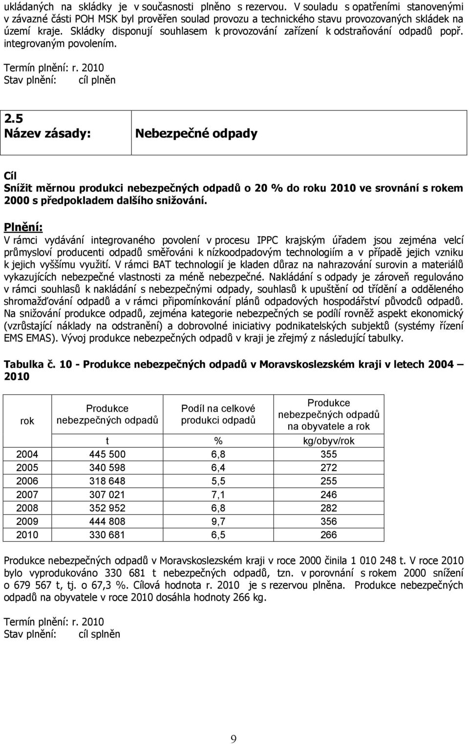 Skládky disponují souhlasem k provozování zařízení k odstraňování odpadů popř. integrovaným povolením. Termín plnění: r. 2010 Stav plnění: cíl plněn 2.