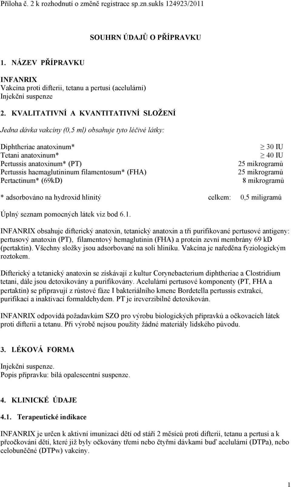 filamentosum* (FHA) Pertactinum* (69kD) 30 IU 40 IU 25 mikrogramů 25 mikrogramů 8 mikrogramů * adsorbováno na hydroxid hlinitý celkem: 0,5 miligramů Úplný seznam pomocných látek viz bod 6.1.