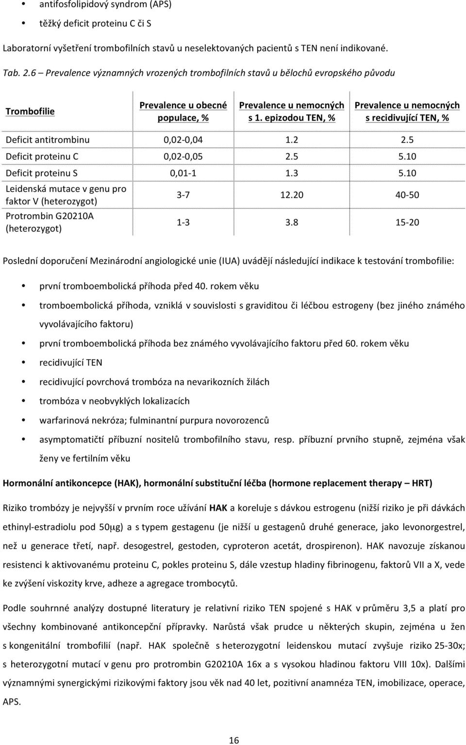 epizodou TEN, % Prevalence u nemocných s recidivující TEN, % Deficit antitrombinu 0,02-0,04 1.2 2.5 Deficit proteinu C 0,02-0,05 2.5 5.10 Deficit proteinu S 0,01-1 1.3 5.