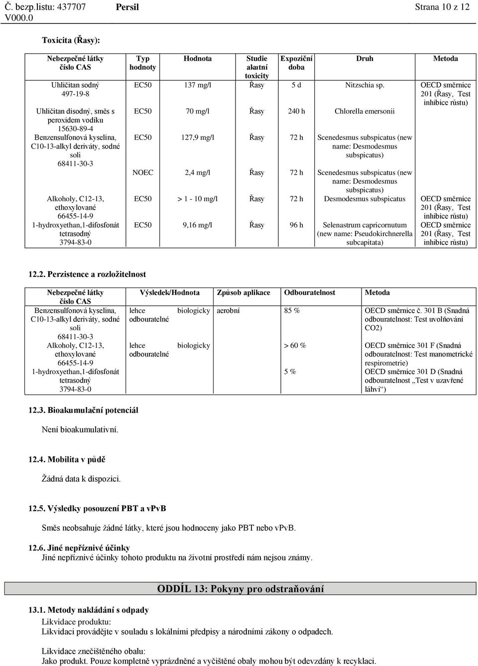 OECD směrnice 201 (Řasy, Test inhibice růstu) EC50 70 mg/l Řasy 240 h Chlorella emersonii EC50 127,9 mg/l Řasy 72 h Scenedesmus subspicatus (new name: Desmodesmus subspicatus) NOEC 2,4 mg/l Řasy 72 h