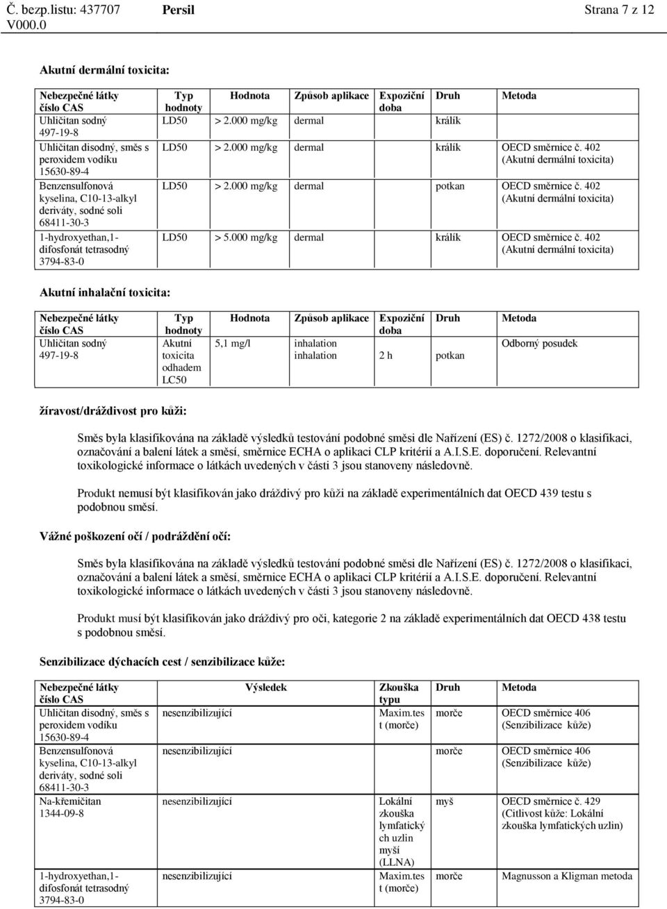 402 (Akutní dermální toxicita) Akutní inhalační toxicita: Typ hodnoty Akutní toxicita odhadem LC50 Hodnota Způsob aplikace Expoziční 5,1 mg/l inhalation inhalation 2 h Odborný posudek