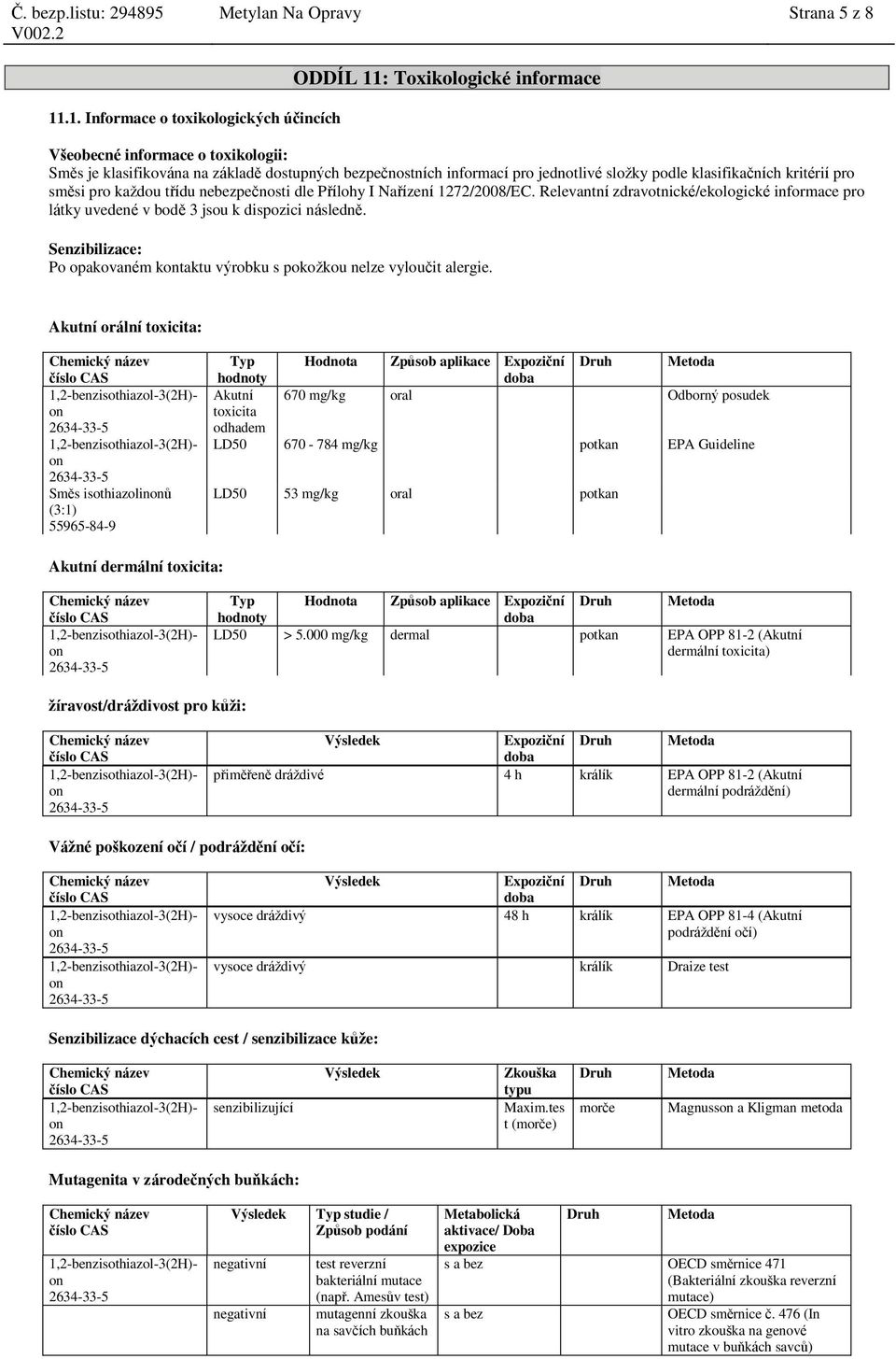 složky podle klasifikačních kritérií pro směsi pro každou třídu nebezpečnosti dle Přílohy I Nařízení 1272/2008/EC.