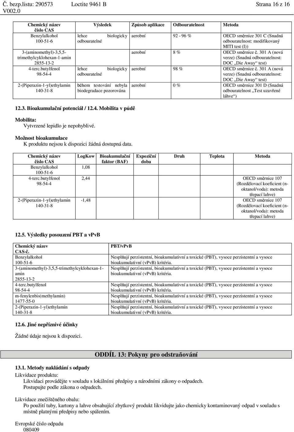 301 A (nová verze) (Snadná odbouratelnost: DOC Die Away test) aerobní 98 % OECD sm rnice.