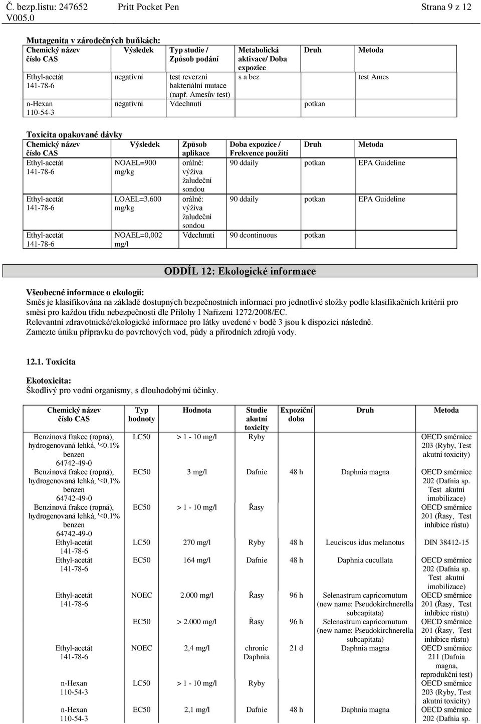 600 mg/kg NOAEL=0,002 mg/l Způsob aplikace Doba expozice / Frekvence použití Druh Metoda orálně: 90 ddaily potkan EPA Guideline výživa žaludeční sondou orálně: 90 ddaily potkan EPA Guideline výživa