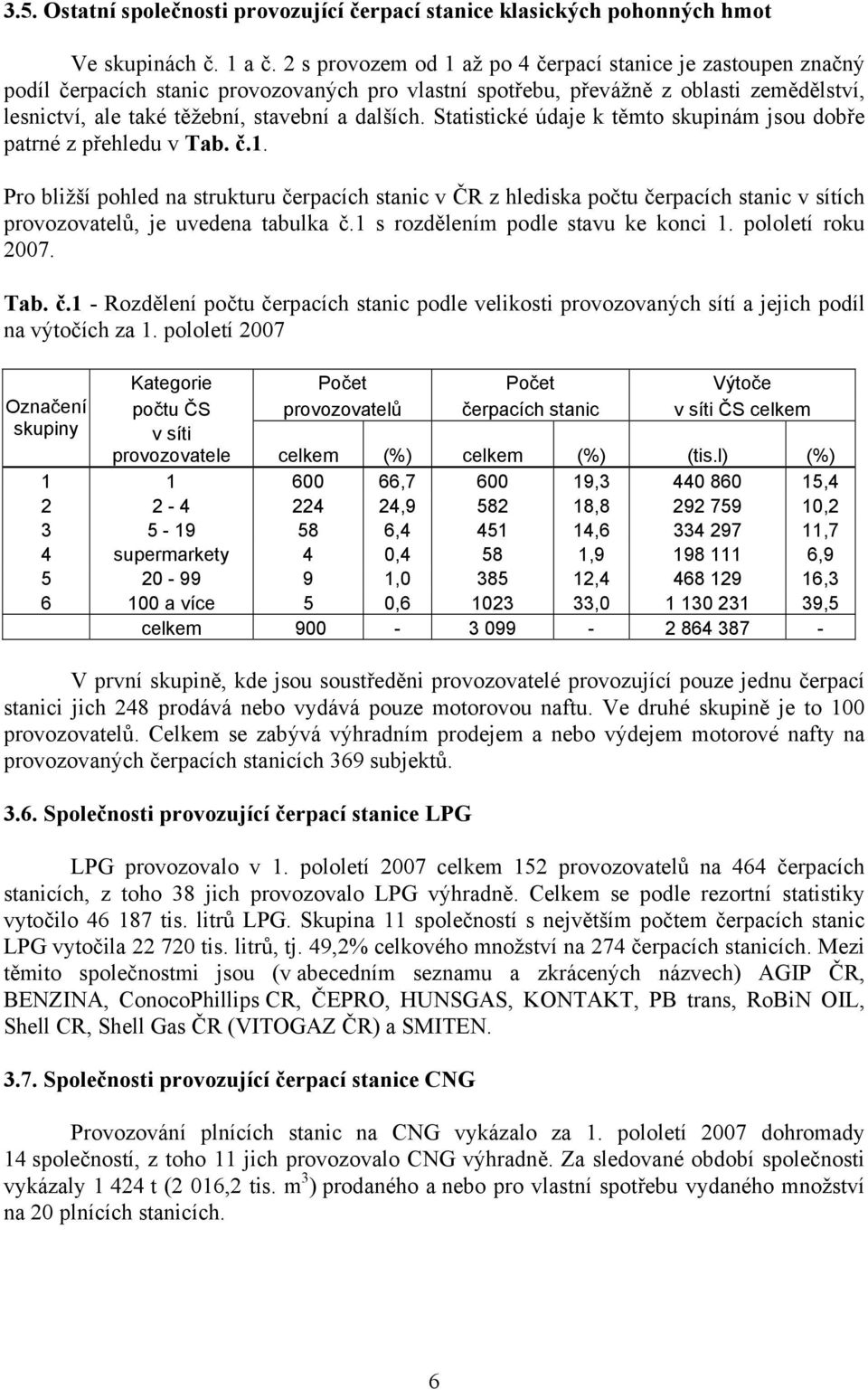 dalších. Statistické údaje k těmto skupinám jsou dobře patrné z přehledu v Tab. č.1.