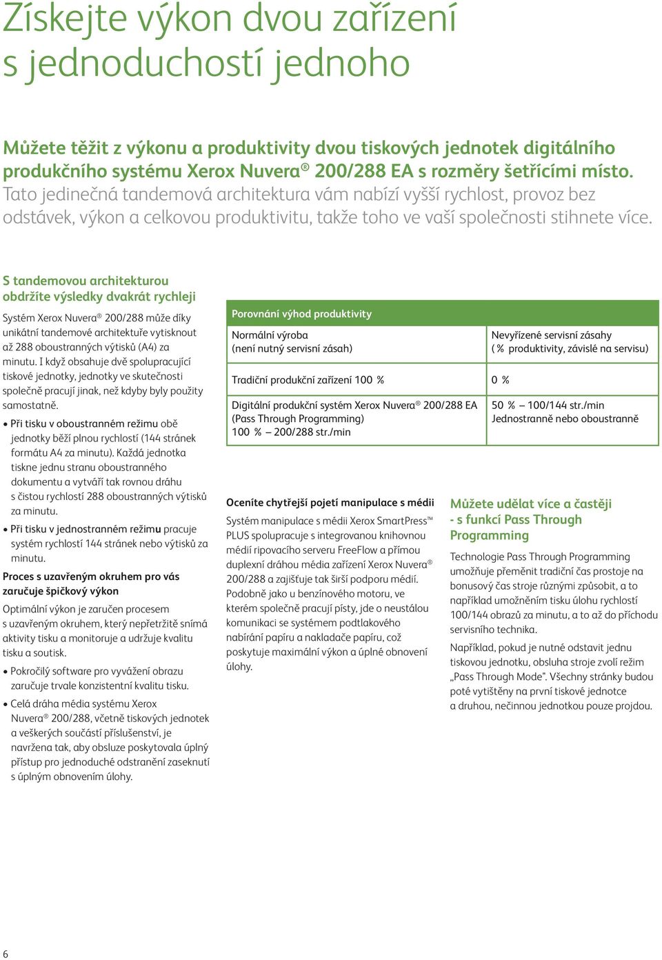 S tandemovou architekturou obdržíte výsledky dvakrát rychleji Systém Xerox Nuvera 200/288 může díky unikátní tandemové architektuře vytisknout až 288 oboustranných výtisků (A4) za minutu.