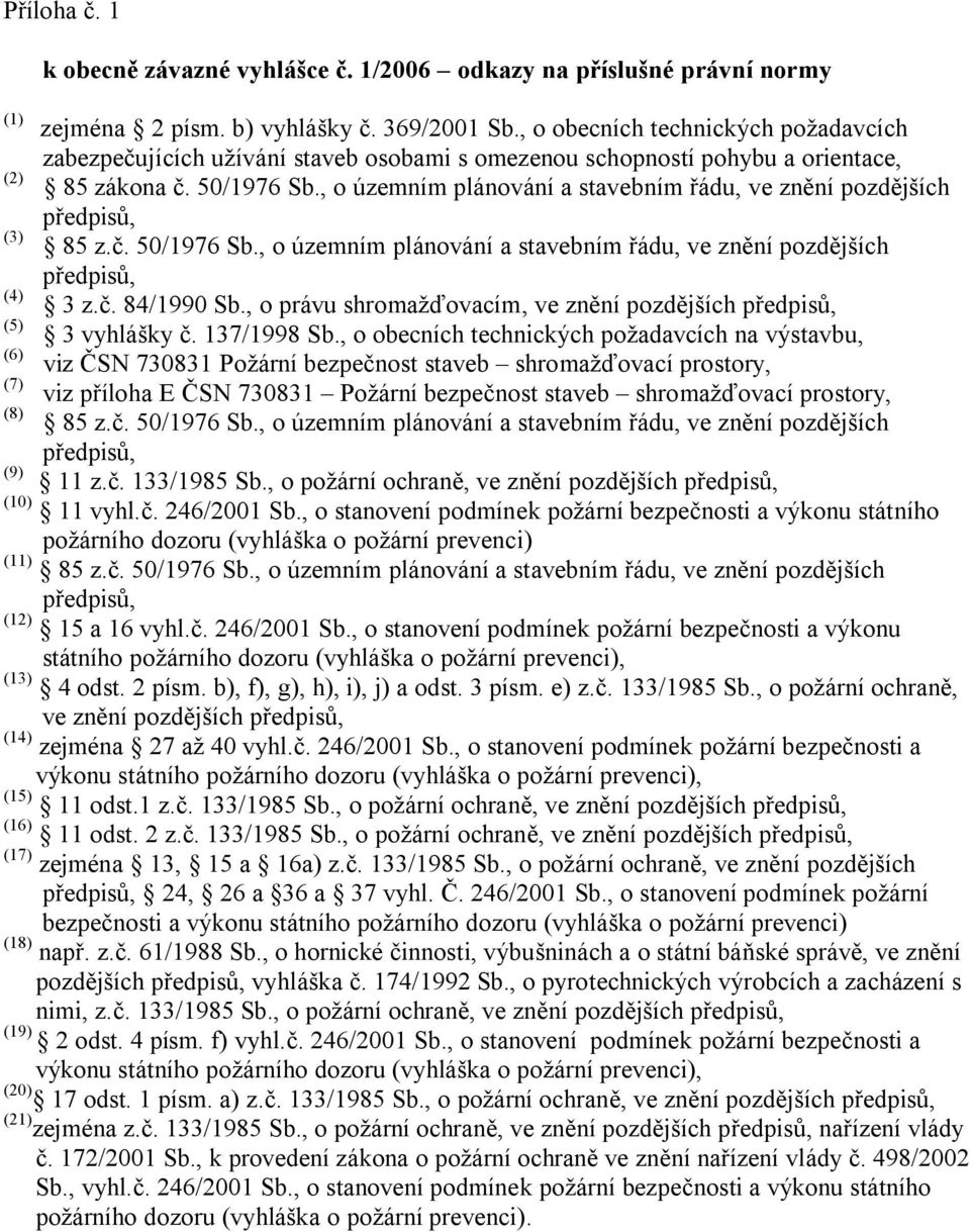 , o územním plánování a stavebním ádu, ve zn ní pozd jších p edpis, (3) 85 z.. 50/1976 Sb., o územním plánování a stavebním ádu, ve zn ní pozd jších p edpis, (4) 3 z.. 84/1990 Sb.